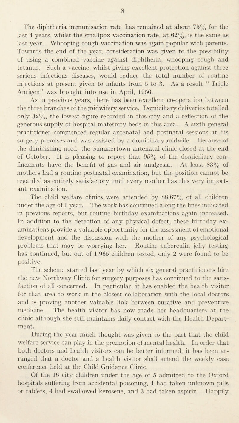 The diphtheria imraunisation rate has remained at about 75% for the last 4 years, whilst the smallpox vaccination rate, at 62%, is the same as last year. Whooping cough vaccination was again popular with parents. Towards the end of the year, consideration was given to the possibility of using a combined vaccine against diphtheria, whooping cough and tetanus. Such a vaccine, whilst giving excellent protection against three serious infectious diseases, would reduce the total number of routine injections at present given to infants from 5 to 3. As a result “ Triple Antigen” was brought into use in April, 1956. As in previous years, there has been excellent co-operation between the three branches of the midwifery service. Domiciliary deliveries totalled only 32%, the lowest figure recorded in this city and a reflection of the generous supply of hospital juaternity beds in this area. A sixth general practitioner commenced regular antenatal and postnatal sessions at his surgery premises and was assisted by a domiciliary midwife. Because of the diminishing need, the Summertown antenatal clinic closed at the end of October. It is pleasing to report that 95% of the domiciliary con¬ finements have the benefit of gas and air analgesia. At least 83% of mothers had a routine postnatal examination, but the position cannot be regarded as entirely satisfactory until every mother has this very import¬ ant examination. The child welfare clinics were attended by 88.67°^ of all children under the age of 1 year. The work has continued along the lines indicated in previous reports, but routine birthday examinations again increased. In addition to the detection of any physical defect, these birthday ex¬ aminations provide a valuable opportunity for the assessment of emotional development and the discussion with the mother of any psychological problems that may be worrying her. Routine tuberculin jelly testing has continued, but out of 1,965 children tested, only 2 were found to be positive. The scheme started last year by which six general practitioners hire the new Northway Clinic for surgery purposes has continued to the satis¬ faction of all concerned. In particular, it has enabled the health visitor for that area to work in the closest collaboration with the local doctors and is proving another valuable link between curative and preventive medicine. The health visitor has now made her headquarters at the clinic although she still maintains daily contact with the Health Depart¬ ment. During the year much thought was given to the part that the child welfare service can play in the promotion of mental health. In order that both doctors and health visitors can be better informed, it has been ar¬ ranged that a doctor and a health visitor shall attend the weekly case conference held at the Child Guidance Clinic. Of the 16 city children under the age of 5 admitted to the Oxford hospitals suffering from accidental poisoning, 4 had taken unknown pills or tablets, 4 had swallowed kerosene, and 3 had taken aspirin. Happily