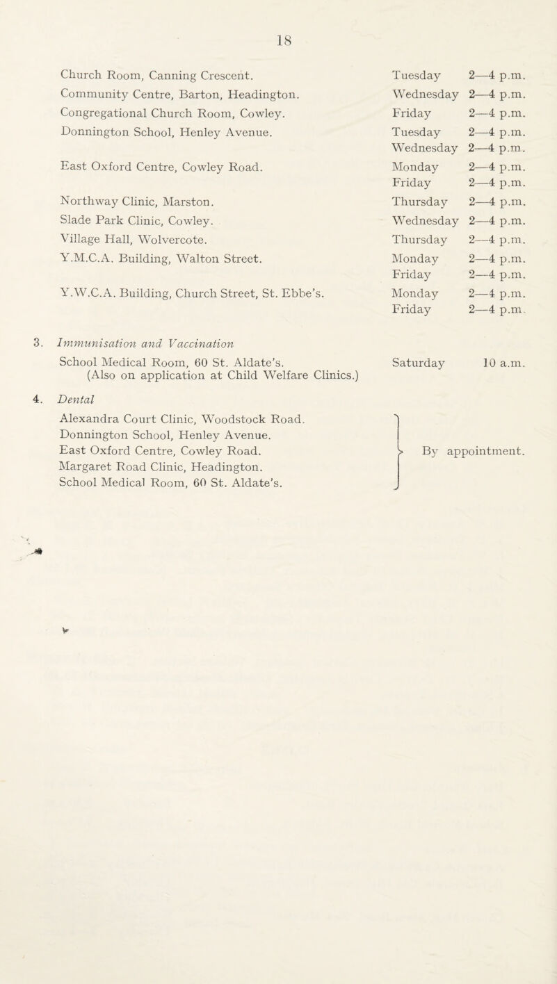 Church Room, Canning Crescent. Tuesday 2—4 p.m. Community Centre, Barton, Headington. W ednesday 2—4 p.m. Congregational Church Room, Cowley. Friday 2—4 p.m. Donnington School, Henley Avenue. Tuesday 2—4 p.m. Wednesday 2—4 p.m. East Oxford Centre, Cowley Road. Monday 2—4 p.m. Friday 2—4 p.m. North way Clinic, Marston. Thursday 2—4 p.m. Slade Park Clinic, Cowley. Wednesday 2—4 p.m. Village Hall, Wolvercote. Thursday 2—4 p.m. Y.M.C.A. Building, Walton Street. Monday 2—4 p.m. Friday 2—4 p.m. Y.W.C.A. Building, Church Street, St. Ebbe’s. Monday 2—4 p.m. Friday 2—4 p.m. Immunisation and Vaxcination School Medical Room, 60 St. Aldate’s. Saturday 10 a.m. (Also on application at Child Welfare Clinics.) 4. Dental Alexandra Court Clinic, Woodstock Road. Donnington School, Henley Avenue. East Oxford Centre, Cowley Road. Margaret Road Clinic, Headington. School Medical Room, 60 St. Aldate's. B} appointment. V