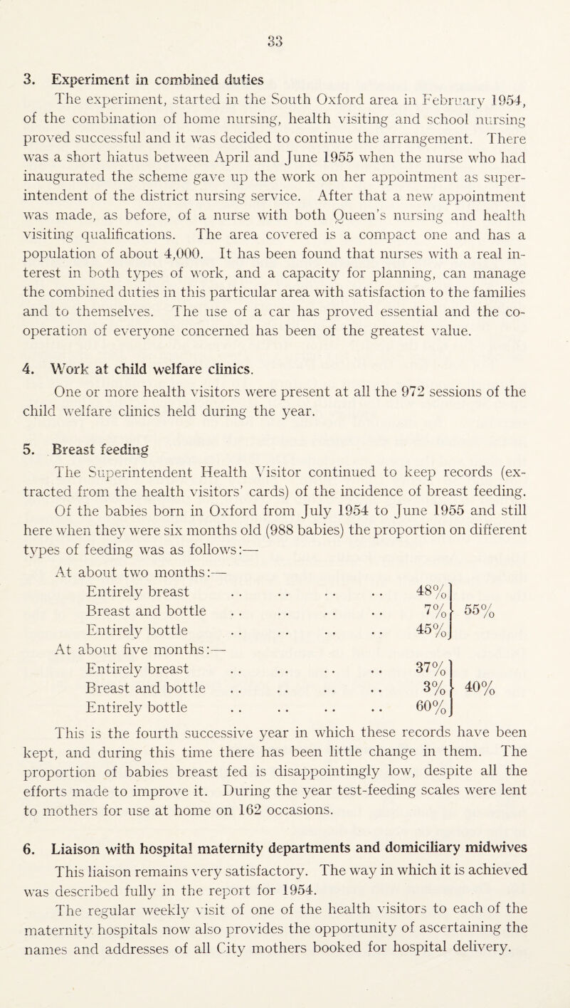 3. Experiment in combined duties The experiment, started in the South Oxford area in PTbruary 1954, of the combination of home nursing, health visiting and school nursing proved successful and it was decided to continue the arrangement. There was a short hiatus between April and June 1955 when the nurse who had inaugurated the scheme gave up the work on her appointment as super¬ intendent of the district nursing service. After that a new appointment was made, as before, of a nurse with both Queen’s nursing and health visiting qualifications. The area covered is a compact one and has a population of about 4,000. It has been found that nurses with a real in¬ terest in both types of work, and a capacity for planning, can manage the combined duties in this particular area with satisfaction to the families and to themselves. The use of a car has proved essential and the co¬ operation of everyone concerned has been of the greatest value. 4. Work at child welfare clinics. One or more health visitors were present at all the 972 sessions of the child welfare clinics held during the year. 5. . Breast feeding The Superintendent Health \dsitor continued to keep records (ex¬ tracted from the health visitors’ cards) of the incidence of breast feeding. Of the babies born in Oxford from July 1954 to June 1955 and still here when they were six months old (988 babies) the proportion on different types of feeding was as follows:— A_t about two months:— Entirely breast Breast and bottle Entirely bottle At about five months:— Entirelv breast Breast and bottle Entirely bottle 48% 7% 45% This is the fourth successive year in which these records have been kept, and during this time there has been little change in them. The proportion of babies breast fed is disappointingly low, despite all the efforts made to improve it. During the year test-feeding scales were lent to mothers for use at home on 162 occasions. 6. Liaison with hospital maternity departments and domiciliary midwives This liaison remains very satisfactory. The way in which it is achieved was described fully in the report for 1954. The regular weekly visit of one of the health visitors to each of the maternity hospitals now also provides the opportunity of ascertaining the names and addresses of all City mothers booked for hospital delivery.