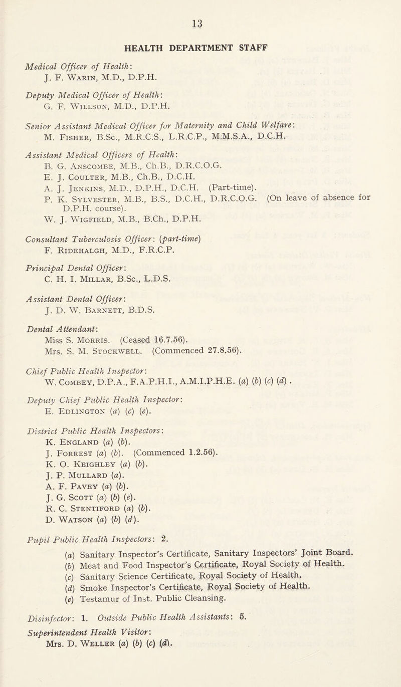 HEALTH DEPARTMENT STAFF Medical Officer of Health’. J. F. Warin, M.D., D.P.H. Deputy Medical Officer of Health’. G. F. Willson, M.D., D.P.H. Senior Assistant Medical Officer for Maternity and Child Welfare: M. Fisher, B.Sc., M.R.C.S., L.R.C.P., M.M.S.A., D.C.H. Assistant Medical Officers of Health: B. G. Anscombe, M.B., Ch.B., D.R.C.O.G. E. J. Coulter, M.B., Ch.B., D.C.H. A. J. Jenkins, M.D., D.P.H., D.C.H. (Part-time). P. K. Sylvester, M.B., B.S., D.C.H., D.R.C.O.G. (On leave of absence for D.P.H. course). W. J. WiGFiELD, M.B., B.Ch., D.P.H. Consultant Tuberculosis Officer: {part-time) F. Ridehalgh, M.D., F.R.C.P. Principal Dental Officer: C. H. I. Millar, B.Sc., L.D.S. Assistant Dental Officer: J. D. W. Barnett, B.D.S. Dental Attendant: Miss S. Morris. (Ceased 16.7.56). Mrs. S. M. Stockwell. (Commenced 27.8.56). Chief Public Health Inspector: W. CoMBEY, D.P.A., F.A.P.H.I., A.M.I.P.H.E. {a) ip) {c) {d) . Deputy Chief Public Health Inspector: E. Edlington (a) (c) {e). District Public Health Inspectors: K. England {a) {b). J. Forrest (a) {b). (Commenced 1.2.56). K. O. Keighley [a) (b). J. P. Mullard (a). A. F. Pavey (a) (b). J. G. Scott (a) (b) (e). R. C. Stentiford (a) (b). D. Watson (a) (b) (d). Pupil Public Health Inspectors: 2. (a) Sanitary Inspector’s Certificate, Sanitary Inspectors’ Joint Board. (5) Meat and Food Inspector’s Certificate, Royal Society of Health. (c) Sanitary Science Certificate, Royal Society of Health. (d) Smoke Inspector’s Certificate, Royal Society of Health. (e) Testamur of Inst. Public Cleansing. Disinfector: 1. Outside Public Health Assistants'. 5. Superintendent Health Visitor: Mrs. D. Weller (a) (6) (c) (d).