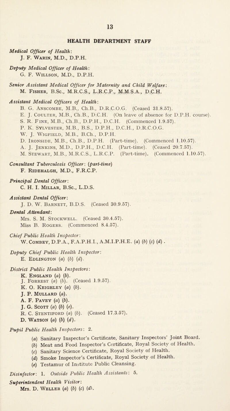HEALTH DEPARTMENT STAFF Medical Officer of Health: J. F. Warin, M.D., D.P.H. Deputy Medical Officer of Health: G. F. Willson, M.D., D.P.H. Senior Assistant Medical Officer for Maternity and Child Welfare: M. Fisher, B.Sc., M.R.C.S., L.R.C.P., M.M.S.A., D.C.H. Assistant Medical Officers of Health: B. G. Anscombe, M.B., Ch.B., D.R.C.O.G. (Ceased 31.8.57). E. J. Coulter, M.B., Ch.B., D.C.H. (On leave of absence for D.P.H. course). S. R. Fine, M.B., Ch.B., D.P.H., D.C.H. (Commenced 1.9.57). P. K. Sylvester, M.B., B.S., D.P.H., D.C.H., D.R.C.O.G. W. J. Wigfield, M.B., B.Ch., D.P.H. D. Ironside, M.B., Ch.B., D.P.H. (Part-time). (Commenced 1.10.57). A. J. Jenkins, M.D., D.P.H., D.C.H. (Part-time). (Ceased 20.7.57). M. Stewart, M.B., M.R.C.S., L.R.C.P. (Part-time). (Commenced 1.10.57). Consultant Tuberculosis Officer: {part-time) F. Ridehalgh, M.D., F.R.C.P. Principal Dental Officer: C. H. I. Millar, B.Sc., L.D.S. Assistant Dental Officer: J. D. W. Barnett, B.D.S. (Ceased 30.9.57). Dental Attendant: Mrs. S. M. Stockwell. (Ceased 30.4.57). Miss B. Rogers. (Commenced 8.4.57). Chief Public Health Inspector: W. CoMBEY, D.P.A., F.A.P.H.I., A.M.I.P.H.E. (a) (b) (c) (d) . Deputy Chief Public Health Inspector: E. Edlington {a) {b) [d). District Public Health Inspectors: K. England (a) (6). J. Forrest {a) (b). (Ceased 1.9.57). K. O. Keighley (a) (b). J. P. Mullard (a). A. F. Pavey (a) (b). J. G. Scott (a) (b) (e). R, C. Stentiford (a) (6). (Ceased 17.3.57). D. Watson (a) (b) (d). Pupil Public Health Inspectors: 2. (a) Sanitary Inspector’s Certificate, Sanitary Inspectors’ Joint Board. (b) Meat and Food Inspector’s Certificate, Royal Society of Health. (r) Sanitary Science Certificate, Royal Society of Health. (d) Smoke Inspector’s Certificate, Royal Society of Health. (e) Testamur of Institute Public Cleansing. Disinfector: 1. Outside Public Health Assistants: 5. Superintendent Health Visitor: Mrs. D. Weller (a) (6) (c) {d\.