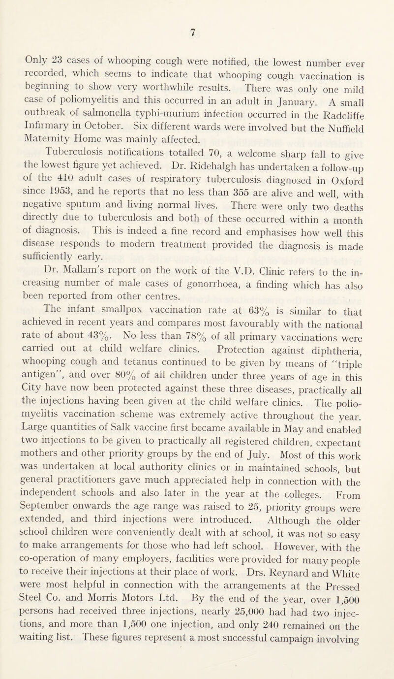 Only -3 cases oi whooping cough were notified, the lowest number ever recorded, which seems to indicate that whooping cough vaccination is beginning to show very worthwhile results. There was only one mild case of poliomyelitis and this occurred in an adult in January. A small outbreak of salmonella typhi-murium infection occurred in the Radcliffe Infirmary in October. Six different wards were involved but the Nuffield Maternity Home was mainly affected. Tuberculosis notifications totalled 70, a welcome sharp fall to give the lowest figure yet achieved. Dr. Ridehalgh has undertaken a follow-up of the 410 adult cases of respiratory tuberculosis diagnosed in Oxford since 1953, and he reports that no less than 355 are alive and well, with negative sputum and living normal lives. There were only two deaths directly due to tuberculosis and both of these occurred within a month of diagnosis. Ihis is indeed a fine record and emphasises how well this disease icsponds to modem treatment provided the diagnosis is made sufficiently early. Dr. MallanTs report on the work of the V.D. Clinic refers to the in¬ creasing number of male cases of gonorrhoea, a finding which has also been reported from other centres. The infant smallpox vaccination rate at 63% is similar to that achieved in recent years and compares most favourably with the national rate of about 43%. No less than 78% of all primary vaccinations were carried out at child welfare clinics. Protection against diphtheria, whooping cough and tetanus continued to be given by means of “triple antigen”, and over 80% of all children under three years of age in this City have now been protected against these three diseases, practically all the injections having been given at the child welfare clinics. The polio- myelitis vaccination scheme was extremely^ active throughout the year. Large quantities of Salk vaccine first became available in May and enabled two injections to be given to practically all registered children, expectant mothers and other priority groups by the end of July. Most of this work was undertaken at local authority clinics or in maintained schools, but general practitioners gave much appreciated help in connection with the independent schools and also later in the year at the colleges. From September onwards the age range was raised to 25, priority groups were extended, and third injections were introduced. Although the older school children were conveniently dealt with at school, it was not so easy to make arrangements for those who had left school. However, with the co-operation of many employers, facilities were provided for many people to receive their injections at their place of work. Drs. Reynard and White were most helpful in connection with the arrangements at the Pressed Steel Co. and Morris Motors Ltd. By the end of the year, over 1,500 persons had received three injections, nearly 25,000 had had two injec¬ tions, and more than 1,500 one injection, and only 240 remained on the waiting list. These figures represent a most successful campaign involving