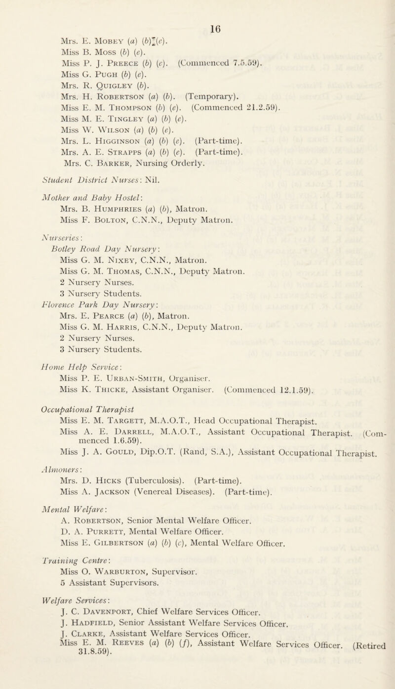 Mrs. E. Mobey (a) {b)1{c). Miss B. Moss (6) {e). Miss P. J. Preece (6) [c). (Commenced Miss G. Pugh (&) {e). Mrs. R. Quigley (6). Mrs. H. Robertson {a) {b). (Temporary). Miss E. M. Thompson (b) (e). (Commenced 2L2.5y). Miss M. E. Tingley (a) (b) (e). Miss W. Wilson (a) (b) (e). Mrs. E. Higginson (a) (b) (e). (Part-time). Mrs. A. E. Strapps (a) (b) {e). (Part-time). Mrs. C. Barker, Nursing Orderly. Student District Nurses: Nil. Mother and Baby Hostel: Mrs. B. Humphries [a) [b], Matron. Miss F. Bolton, C.N.N., Deputy Matron. Nurseries: Botley Road Day Nursery: Miss G. M. Nixey, C.N.N., Matron. Miss G. M. Thomas, C.N.N., Deputy Matron. 2 Nursery Nurses. 3 Nursery Students. Florence Park Day Nursery: Mrs. E. Pearce {a) {b), Matron. Miss G. M. Harris, C.N.N., Deputy Matron. 2 Nursery Nurses. 3 Nursery Students. H onie Help Service: Miss P. E. Urban-Smith, Organiser. Miss K. Thicke, Assistant Organiser. (Commenced 12.E5y). Occupational Therapist Miss E. M. Targett, M.A.O.T., Head Occupational Therapist. Miss A. E. Darrell, M.A.O.T., Assistant Occupational Therapist. (Com¬ menced L6.59). Miss J. A. Gould, Dip.O.T. (Rand, S.A.), Assistant Occupational Therapist. A Imoners: Mrs. D. Hicks (Tuberculosis). (Part-time). Miss A. Jackson (Venereal Diseases). (Part-time). Mental Welfare: A. Robertson, Senior Mental Welfare Officer. D. A. PuRRETT, Mental Welfare Officer. Miss E. Gilbertson {a) (/;) (c). Mental Welfare Officer. Training Centre: Miss O. Warburton, Supervisor. 5 Assistant Supervisors. Welfare Services: J. C. Davenport, Chief Welfare Services Officer. J. Hadfield, Senior Assistant Welfare Services Officer. J. Clarke, Assistant Welfare Services Officer. Miss E. M. Reeves {a) {b) (/), Assistant Welfare Services Officer 3E8.59). (Retired