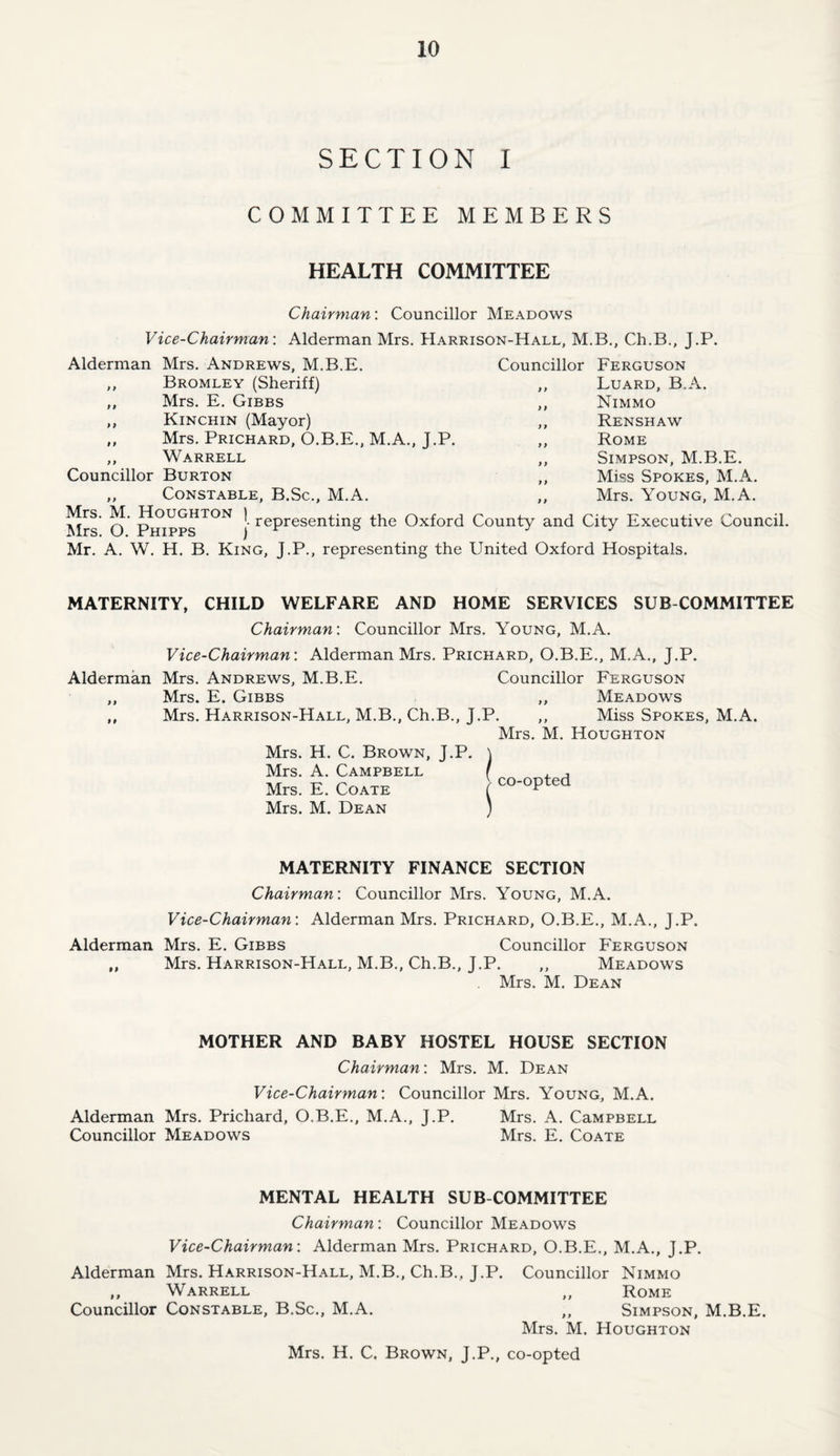 SECTION I COMMITTEE MEMBERS HEALTH COMMITTEE Chairman: Councillor Meadows Vice-Chairman: Alderman Mrs. Harrison-Hall, M.B., Ch.B., J.P. Alderman Mrs. Andrews, M.B.E. ,, Bromley (Sheriff) ,, Mrs. E. Gibbs ,, Kinchin (Mayor) ,, Mrs. Prichard, O.B.E., M.A., J.P. „ Warrell Councillor Burton ,, Constable, B.Sc., M.A. Councillor Ferguson ,, Luard, B.A. „ Nimmo ,, Renshaw ,, Rome ,, Simpson, M.B.E. ,, Miss Spokes, M.A. ,, Mrs. Young, M.A. Mrs O £7“ ] rePresenting the Oxford County and City Executive Council. Mr. A. W. H. B. King, J.P., representing the United Oxford Hospitals. MATERNITY, CHILD WELFARE AND HOME SERVICES SUB COMMITTEE Chairman: Councillor Mrs. Young, M.A. Vice-Chairman: Alderman Mrs. Prichard, O.B.E., M.A., J.P. Alderman Mrs. Andrews, M.B.E. Councillor Ferguson ,, Mrs. E. Gibbs „ Meadows ,, Mrs. Harrison-Hall, M.B., Ch.B., J.P. ,, Miss Spokes, M.A. Mrs. M. Houghton Mrs. H. C. Brown, J.P. Mrs. A. Campbell Mrs. E. Coate Mrs. M. Dean co-opted MATERNITY FINANCE SECTION Chairman: Councillor Mrs. Young, M.A. Vice-Chairman: Alderman Mrs. Prichard, O.B.E., M.A., J.P. Alderman Mrs. E. Gibbs Councillor Ferguson ,, Mrs. Harrison-Hall, M.B., Ch.B., J.P. ,, Meadows Mrs. M. Dean MOTHER AND BABY HOSTEL HOUSE SECTION Chairman: Mrs. M. Dean Vice-Chairman: Councillor Mrs. Young, M.A. Alderman Mrs. Prichard, O.B.E., M.A., J.P. Mrs. A. CaMPBELL Councillor Meadows Mrs. E. Coate MENTAL HEALTH SUB COMMITTEE Chairman: Councillor Meadows Vice-Chairman: Alderman Mrs. Prichard, O.B.E., M.A., J.P. Alderman Mrs. Harrison-Hall, M.B., Ch.B., J.P. Councillor Nimmo ,, Warrell „ Rome Councillor Constable, B.Sc., M.A. ,, Simpson, M.B.E. Mrs. M. Houghton Mrs. H. C. Brown, J.P., co-opted