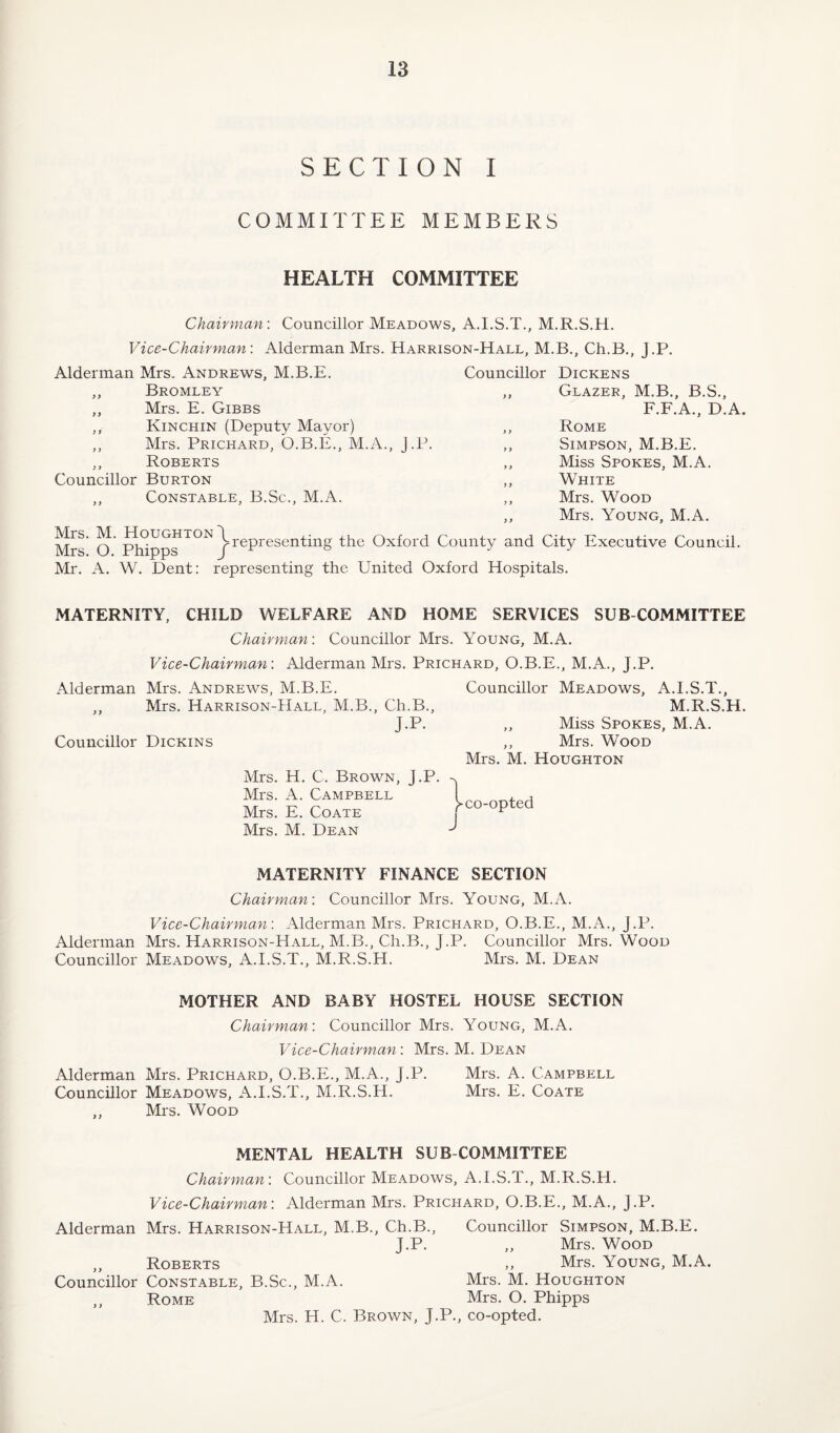 SECTION I COMMITTEE MEMBERS HEALTH COMMITTEE Chairman: Councillor Meadows, A.I.S.T., M.R.S.H. Vice-Chairman: Alderman Mrs. Harrison-Hall, M.B., Ch.B., J.P. Alderman Mrs. Andrews, M.B.E. ,, Bromley ,, Mrs. E. Gibbs ,, Kinchin (Deputy Mayor) ,, Mrs. Prichard, O.B.E., M.A., ,, Roberts Councillor Burton ,, Constable, B.Sc., M.A. Councillor Dickens ,, Glazer, M.B., B.S., F.F.A., D.A. ,, Rome J.P. ,, Simpson, M.B.E. ,, Miss Spokes, M.A. ,, White ,, Mrs. Wood ,, Mrs. Young, M.A. Mrs o' PhippsIT°N j>rePresen^n§ the Oxford County and City Executive Council. Mr. A. W. Dent: representing the United Oxford Hospitals. MATERNITY, CHILD WELFARE AND HOME SERVICES SUBCOMMITTEE Chairman: Councillor Mrs. Young, M.A. Vice-Chairman: Alderman Mrs. Prichard, O.B.E., M.A., J.P. Alderman Councillor Mrs. Andrews, M.B.E. Mrs. Harrison-Hall, M.B., Ch.B., J.P. Dickins Mrs. H. C. Brown, J.P. Mrs. A. Campbell Mrs. E. Coate Mrs. M. Dean Councillor Meadows, A.I.S.T., M.R.S.H. ,, Miss Spokes, M.A. ,, Mrs. Wood Mrs. M. Houghton [►co-opted J MATERNITY FINANCE SECTION Chairman: Councillor Mrs. Young, M.A. Vice-Chairman: Alderman Mrs. Prichard, O.B.E., M.A., J.P. Alderman Mrs. Harrison-Hall, M.B., Ch.B., J.P. Councillor Mrs. Wood Councillor Meadows, A.I.S.T., M.R.S.H. Mrs. M. Dean MOTHER AND BABY HOSTEL HOUSE SECTION Chairman: Councillor Mrs. Young, M.A. Vice-Chairman: Mrs. M. Dean Alderman Mrs. Prichard, O.B.E., M.A., J.P. Mrs. A. Campbell Councillor Meadows, A.I.S.T., M.R.S.H. Mrs. E. Coate ,, Mrs. Wood MENTAL HEALTH SUB COMMITTEE Chairman: Councillor Meadows, A.I.S.T., M.R.S.H. Vice-Chairman: Alderman Mrs. Prichard, O.B.E., M.A., J.P. Alderman Mrs. Harrison-Hall, M.B., Ch.B., Councillor Simpson, M.B.E. J.P. ,, Mrs. Wood ,, Roberts ,, Mrs. Young, M.A. Councillor Constable, B.Sc., M.A. Mrs. M. Houghton ,, Rome Mrs. O. Phipps Mrs. H. C. Brown, J.P., co-opted.