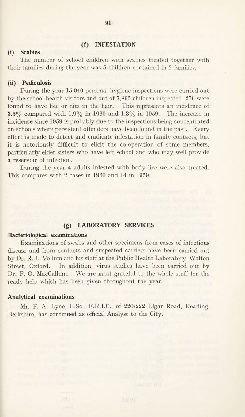 (f) INFESTATION (i) Scabies The number of school children with scabies treated together with their tamilies during the year was 5 children contained in 2 families. (ii) Pediculosis During the year 15,040 personal hygiene inspections were carried out by the school health visitors and out of 7,865 children inspected, 276 were found to have lice or nits in the hair. This represents an incidence of 3.5% compared with 1.9% in 1960 and 1.3% in 1959. The increase in incidence since 1959 is probably due to the inspections being concentrated on schools where persistent offenders have been found in the past. Every effort is made to detect and eradicate infestation in family contacts, but it is notoriously difficult to elicit the co-operation of some members, particularly elder sisters who have left school and who may well provide a reservoir of infection. During the year 4 adults infested with body lice were also treated. This compares with 2 cases in 1960 and 14 in 1959. (g) LABORATORY SERVICES Bacteriological examinations Examinations of swabs and other specimens from cases of infectious disease and from contacts and suspected carriers have been carried out by Dr. R. L. Vollum and his staff at the Public Health Laboratory, Walton Street, Oxford. In addition, virus studies have been carried out by Dr. F, O. MacCallum. We are most grateful to the whole staff for the ready help which has been given throughout the year. Analytical examinations Mr. F. A. Lyne, B.Sc., F.R.I.C., of 220/222 Elgar Road, Reading Berkshire, has continued as official Analyst to the City.
