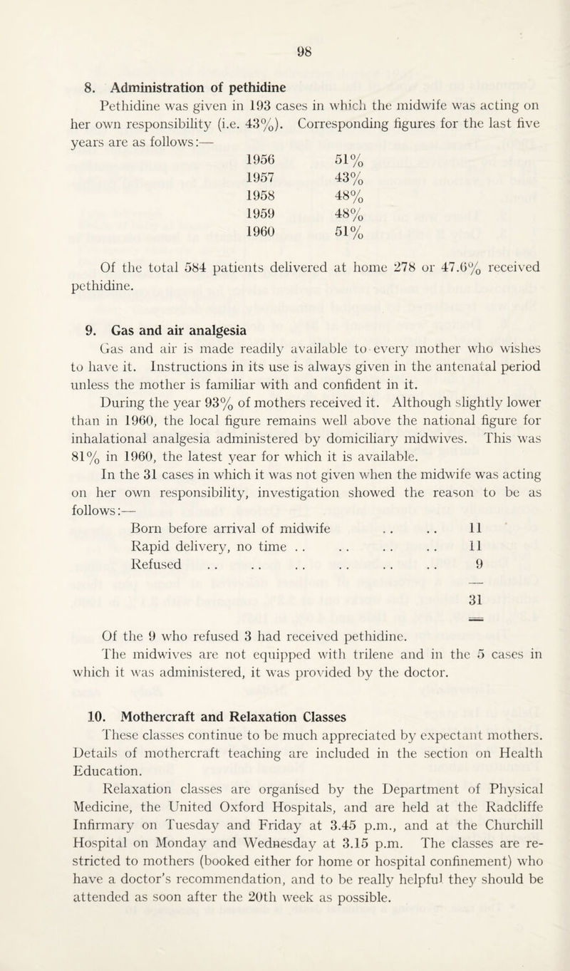 8. Administration of pethidine Pethidine was given in 193 cases in which the midwife was acting on her own responsibility (i.e. 43%). Corresponding figures for the last hve years are as follows:— 1956 51% 1957 43% 1958 48% 1959 48% 1960 51% Of the total 584 patients delivered at home 278 or 47.0% received pethidine. 9. Gas and air analgesia Gas and air is made readily available to every mother who wishes to have it. Instructions in its use is always given in the antenatal period unless the mother is familiar with and confident in it. During the year 93% of mothers received it. Although slightly lower than in 1960, the local figure remains well above the national figure for inhalational analgesia administered by domiciliary midwives. This was 81% in 1960, the latest year for which it is available. In the 31 cases in which it was not given when the midwife was acting on her own responsibility, investigation showed the reason to be as follows:— Born before arrival of midwife . . . . 11 Rapid delivery, no time . . . . . . . . 11 Refused . . . . . . . . . . . . 9 31 Of the 9 who refused 3 had received pethidine. Idle midwives are not equipped with trilene and in the 5 cases in which it was administered, it was provided by the doctor. 10. Mothercraft and Relaxation Classes Idlese classes continue to be much appreciated by expectant mothers. Details of mothercraft teaching are included in the section on Health Education. Relaxation classes are organised by the Department of Physical Medicine, the United Oxford Hospitals, and are held at the Radcliffe Infirmary on Tuesday and Friday at 3.45 p.m., and at the Churchill Hospital on Monday and Wednesday at 3.15 p.m. The classes are re¬ stricted to mothers (booked either for home or hospital confinement) who have a doctor’s recommendation, and to be really helpful they should be attended as soon after the 20th week as possible.