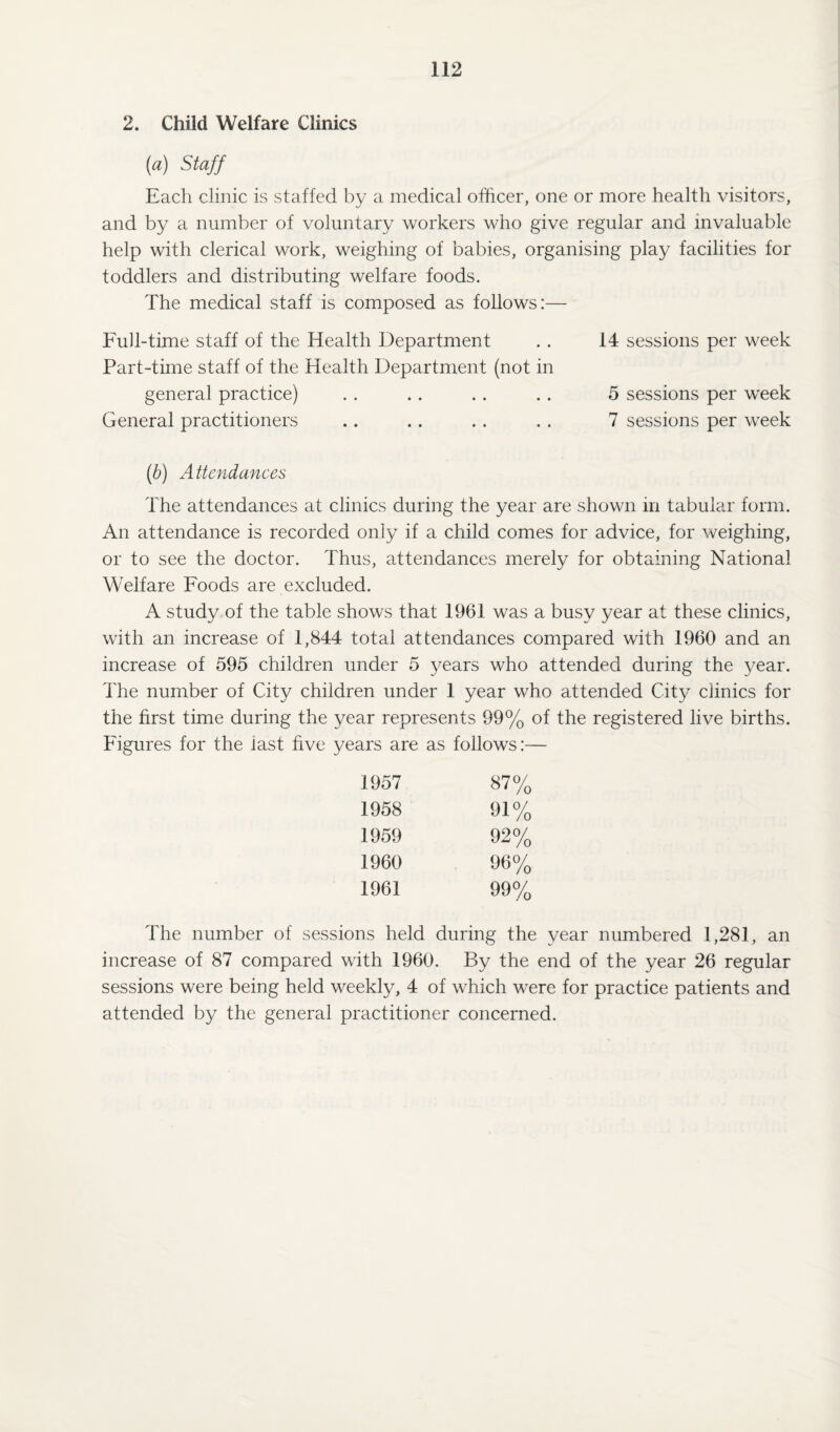 2. Child Welfare Clinics (a) Staff Each clinic is staffed by a medical officer, one or more health visitors, and by a number of voluntary workers who give regular and invaluable help with clerical work, weighing of babies, organising play facilities for toddlers and distributing welfare foods. The medical staff is composed as follows:— Full-time staff of the Health Department . . 14 sessions per week Part-time staff of the Health Department (not in general practice) . . . . . . . . 5 sessions per week General practitioners .. .. . . . . 7 sessions per week (b) Attendances The attendances at clinics during the year are shown in tabular form. An attendance is recorded only if a child comes for advice, for weighing, or to see the doctor. Thus, attendances merely for obtaining National Welfare Foods are excluded. A study of the table shows that 1961 was a busy year at these clinics, with an increase of 1,844 total attendances compared with 1960 and an increase of 595 children under 5 years who attended during the year. The number of City children under 1 year who attended City clinics for the first time during the year represents 99% of the registered live births. Figures for the last five years are as follows:— 1957 87% 1958 91% 1959 92% 1960 96% 1961 99% The number of sessions held during the year numbered 1,281, an increase of 87 compared with 1960. By the end of the year 26 regular sessions were being held weekly, 4 of which were for practice patients and attended by the general practitioner concerned.