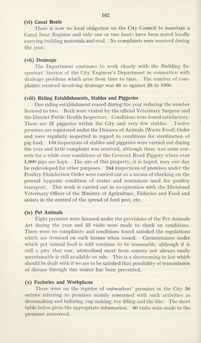 (vi) Canal Boats There is now no local obligation on the City Council to maintain a Canal Boat Register and only one or two boats have been noted locally carrying building materials and coal. No complaints were received during the year. (vii) Drainage The Department continues to work closely with the Building In¬ spectors’ Section of the City Engineer’s Department in connection with drainage problems which arise from time to time. The number of com¬ plaints received involving drainage was 46 as against 28 in 1960. (viii) Riding Establishments, Stables and Piggeries One riding establishment ceased during the year reducing the number licensed to twro. Both were visited by the official Veterinary Surgeon and the District Public Health Inspectors. Conditions were found satisfactory. There are 21 piggeries within the City and very few stables. Twelve premises are registered under the Diseases of Animals (Waste Food) Order and were regularly inspected in regard to conditions for sterilization of pig food. 159 inspections of stables and piggeries were carried out during the year and little complaint was received, although there was some con¬ cern for a while over conditions at the Crescent Road Piggery where over 1,000 pigs are kept. The site of this property, it is hoped, may one day be redeveloped for other purposes. 244 inspections of premises under the Poultry Disinfection Order were carried out as a means of checking on the general hygienic condition of crates and containers used for poultry transport. This work is carried out in co-operation with the Divisional Veterinary Officer of the Ministry of Agriculture, Fisheries and Food and assists in the control of the spread of fowl pest, etc. (ix) Pet Animals Eight premises were licensed under the provisions of the Pet Animals Act during the year and 55 visits were made to check on conditions. There were no complaints and conditions found satisfied the regulations which are itemised on each licence when issued. Circumstances under which pet animal food is sold continue to be reasonable, although it is still a pity that raw, unsterilised meat from sources not always easily ascertainable is still available on sale. This is a shortcoming in law which should be dealt with if we are to be satisfied that possibility of transmission of disease through this source has been prevented. (x) Factories and Workplaces There were on the register of outworkers’ premises in the City 50 entries referring to premises mainly concerned with such activities as dressmaking and tailoring, rug making, toy filling and the like. The short table below gives the appropriate information. 80 visits were made to the premises concerned.