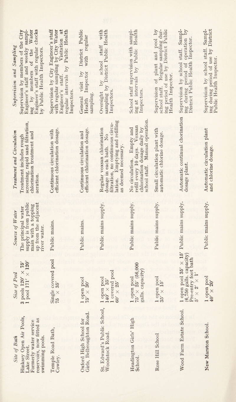 £ ' r* »**■<* f © co 2 <S s o * <o £> $ Co o 0 p co 0 0 P 0 8 © '-S « s 0 •*» CJ 2$ 8 Q 2 co i 0 P-2 £g d &■ co ^ b) ^ P 0 +* 0 S—I 0 05 P o 0 P o b 05 i2 >1 3 -2 be o 0 0 <3 <b X d d P 05 d Pd P ^ a o 05 1 rH > i-i 0 P 3 05 CO 0 0 05 fl 05 SH d -0 05 d 05 M P co W d o tuo _ d w> S P d o3 'Sb1^1 c W P P bo 3 O Ih 05 05 X Tj d d P £§ P +J d 05 x a 05 2 d h g H § 6 05 -0 X 05 'P-0 2 d - o bo’-P d d *3 ■§ ^ Sod 0 73 2 o P <u 05 O d d o 0 +-> 0 ce d d -+-> 05 _05 *Vh 05 05 P bo 3 p P bo H.2 d 05 ffi -0 d o r ^ - f—H «—-• ^ CO o . • pH rH £■> 3 _. * r—i P O P H d 05 1-1 d 05 p H P 05 d > 0 05 -0 d > Ih 05 P P m bo 05 05 0 05 0 O lH d o 05 bb Q P g bo m W 05 0 r* 05 cp bo X d g 05 ^ O a x O _H •H 0 d .2 'p d 2 a p o w o 05 P O 3 13 ej c ■ P 05 •+J .rH Sh 05 Oifi (J 05 d £ P & bo 0 4^ Sh O •iH Jp /H -4-> rP 05 +-> • r-4 • rH Q ^ p-2 a -M 05 • rH p 05 c/5 •> d ^ »—i . bo '—i c2 SP P S« S offi ^ 0 ■d bo d d d 05 o d -a | § p o >H d d w-g dp o ° 3 13 d S • d 0 d oifi O 0 rd rP P +-> • rH r—H ^ $ K d . o 05 O o rd o 05 rQ d P Ih -l-> 05 Jd • (/} P-> ^ Lh P o bo d -i-> o 05 Ih 0 > o d o £p S «2 d d 05 I—I +-> o Ih -Sts d^ . d rd O 05 o X d O 0 ^ <H d o o d Ih d 0 d bo 0 bOb d ^ 05 h P P £ 0 ffi P-2 ^ ,D g£ * rH CO . •p 0 ft® d 05 MH MH d 4-> 05 I—H o o rd o CO > Ih 0 +-> d +■> d bo d 05 Ih O +J 0 0 P 05 d -H >-/ •-1 P Td <d bo d 0 Ih X! d . d J5^ &fd d 05 •r1 05 P 0 +-> O P 05 S e Wg d 0 d 0 .2 Td H-l d 2 i—i d ■d d d P P ft P d o • rH +■> d o Ih d ^ d 05 05 d d d d O T3 d 2d o qd 0 Ih d +J 05 'o o rd 0 05 ^>0-2 ^rSP h ^ d o bop o d p.d +j p.2 §»s -»-> b djS d 3 P p 0^ 0 P 05 HH O d o » rH CO • rH > 0 0 v ® O P d +j a w ^p bo 0 CO S.Sffi d o rH 4-> d 0 0 P o •Ht 0 g bo 13 » d o d x) ft 0 d -S ° o 11 .2 -0 o d d O 2d CO d P P PP d CO , , 0 O Ph - w x d O HH ’S P d 2 .2 ° P o • d 05 0 lH P X 0 05 $ Pd CO OH X MH rd o x +-> o ° x rH co O ^ 0 O p pd 2 bo d .2 a P 05 X •rH 0 4_> > d o 0 X Tl 2 -ts P bp.2 co .2 fi d o • rH -0 d d • rH 0 O P 0 r ■! d d d • rH -0 d §3 Ip. 2 2 o ^ j_) TO 0 05 5 o < x 1 4-> p.2 g -0 d.2 dP a3 4-> 0} <D CO •3 3 5 o 05 P O ^0 0 o -0 o 0 p 05 d P d o •rH 05 0 P Pd 0 d x ffi > 0 0 _■ 3 d^ CO G p -0 d d r—H P d o • • 0 0 13 euo d a$ X 05 Sr2 0 p ’o 0 2 'iso I o 13 ^ 5 d <1 d o o * ^ ^ 'd o d • 0S> w„-0 •■H bO 0 O d 0 3 X O P.&3 0 o d P © 0 S © ^ 2 p H o 0 ^ p 05 -0 rH • rH p.2 Pd S 2 to o tP <N X v o r“H 05 'o o X o o p p ob h P d 0 P -0 O 0 -M P d 0 0 -0 d £ 0 0 > 05 d d 2 p p P o o p p 0 0 0 r> X O ^ o co 0 V bbx .2 »o CO l> CO a • rH d P d P o go PfO d _ 0 X P °tb r-H X r-H P P d 05 05 d • rH d o » rH r—H P d P o ‘d P^ d X 0 p^ o O U X o o p p 0 IQ X r5^- r-H P P d 05 05 d • rH d P d P o o p o o lO * ** o d O CO d ^ 0 X p o IQ P s<j d o 05 r-l I  iQ d bo P r—H P P d 05 05 d • rH cd O •rH r-H P d P o p^° Jh <u X Ph °tb pH CO r^ P P d 05 05 d • rH d P d p •1^£ y O H x d d •. P^ iq d j_> CO C5 o ,-h • O d M0 CJ r-H O ^ bojj S O 0 2, r-H P P d 05 05 d • rH d o • rH P d P o ° P(0^ 0 X p °b rH CO r-H O O P 0 • rH <! <3 *<s» C') d 0 . px r\ 0 p 0 ^ 0 P^-0 P 15 d P •rH CTj ffiP CO CO 8 3 X x L V 0 13 Jh . jj ^. ! § a •>. 05 P0 d & 2 2 2 e 1 P 0 05 d PQ X d o p p >> p « 2 ^ 0 o HU x d 2 o >2 p b 3 I- H P 0 CO bO d P o bo 2 •brp r-H 0 X ^ 0 o 05 <4H r~H ^ .2 OO ffi o o p 0 in p d P 05 X d O P X M 2 o 2 o g -0 x P W o . o -0 j> m !> p bo • rH ffi 05 o d o -0 bo d • rH X d 0 ffi o o p o C/) o o p o in ffi 0 05 O P o o p o CO 0 -0 d -0 05 W 0 d P X o o o p 0 m fl o -0 co 0 d 0 P