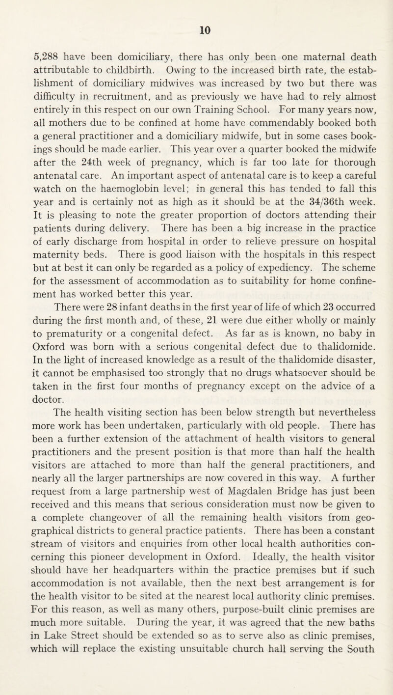 5,288 have been domiciliary, there has only been one maternal death attributable to childbirth. Owing to the increased birth rate, the estab¬ lishment of domiciliary midwives was increased by two but there was difficulty in recruitment, and as previously we have had to rely almost entirely in this respect on our own Training School. For many years now, all mothers due to be confined at home have commendably booked both a general practitioner and a domiciliary midwife, but in some cases book¬ ings should be made earlier. This year over a quarter booked the midwife after the 24th week of pregnancy, which is far too late for thorough antenatal care. An important aspect of antenatal care is to keep a careful watch on the haemoglobin level; in general this has tended to fall this year and is certainly not as high as it should be at the 34/36th week. It is pleasing to note the greater proportion of doctors attending their patients during delivery. There has been a big increase in the practice of early discharge from hospital in order to relieve pressure on hospital maternity beds. There is good liaison with the hospitals in this respect but at best it can only be regarded as a policy of expediency. The scheme for the assessment of accommodation as to suitability for home confine¬ ment has worked better this year. There were 28 infant deaths in the first year of life of which 23 occurred during the first month and, of these, 21 were due either wholly or mainly to prematurity or a congenital defect. As far as is known, no baby in Oxford was born with a serious congenital defect due to thalidomide. In the light of increased knowledge as a result of the thalidomide disaster, it cannot be emphasised too strongly that no drugs whatsoever should be taken in the first four months of pregnancy except on the advice of a doctor. The health visiting section has been below strength but nevertheless more work has been undertaken, particularly with old people. There has been a further extension of the attachment of health visitors to general practitioners and the present position is that more than half the health visitors are attached to more than half the general practitioners, and nearly all the larger partnerships are now covered in this way. A further request from a large partnership west of Magdalen Bridge has just been received and this means that serious consideration must now be given to a complete changeover of all the remaining health visitors from geo¬ graphical districts to general practice patients. There has been a constant stream of visitors and enquiries from other local health authorities con¬ cerning this pioneer development in Oxford. Ideally, the health visitor should have her headquarters within the practice premises but if such accommodation is not available, then the next best arrangement is for the health visitor to be sited at the nearest local authority clinic premises. For this reason, as well as many others, purpose-built clinic premises are much more suitable. During the year, it was agreed that the new baths in Lake Street should be extended so as to serve also as clinic premises, which will replace the existing unsuitable church hall serving the South