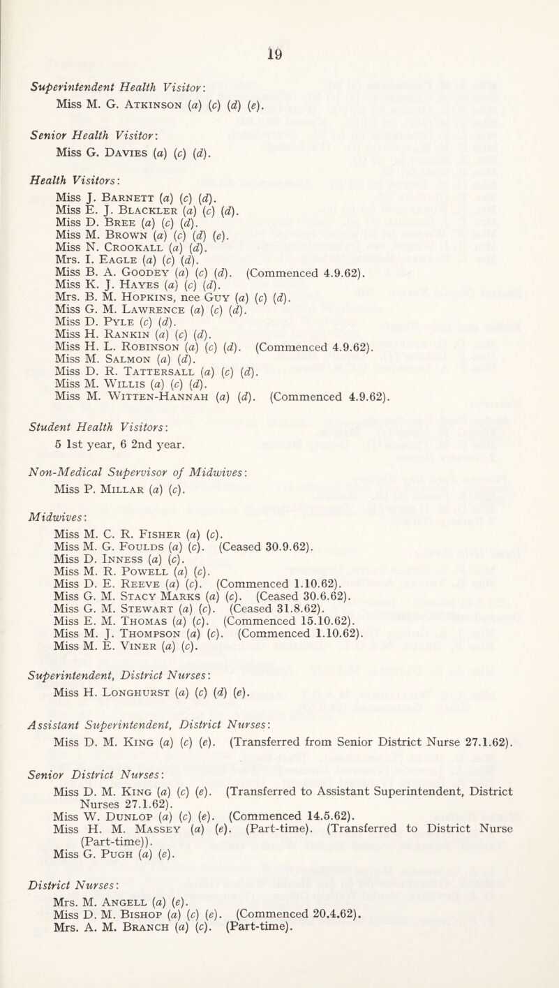 Superintendent Health Visitor: Miss M. G. Atkinson {a) (c) {d) {e). Senior Health Visitor: Miss G. Davies (a) (c) (d). Health Visitors: Miss J. Barnett [a) (c) {d). Miss E. J. Blackler (a) (c) (d). Miss D. Bree (a) (c) (d). Miss M. Brown (a) (c) (d) (e). Miss N. Crookall (a) (d). Mrs. I. Eagle (a) (c) (d). Miss B. A. Goodey (a) (c) (d). (Commenced 4.9.62). Miss K. J. Hayes (a) (c) (d). Mrs. B. M. Hopkins, nee Guy (a) (c) (d). Miss G. M. Lawrence (a) (c) (d). Miss D. Pyle (c) (d). Miss H. Rankin (a) (c) (d). Miss H. L. Robinson (a) (c) (d). (Commenced 4.9.62). Miss M. Salmon (a) (d). Miss D. R. Tattersall (a) (c) (d). Miss M. Willis (a) (c) (d). Miss M. Witten-Hannah (a) (d), (Commenced 4.9.62). Student Health Visitors: 6 1st year, 6 2nd year. Non-Medical Supervisor of Midwives: Miss P. Millar {a) (c). Midwives: Miss M. C. R. Fisher (a) (c). Miss M. G. Foulds (a) (c). (Ceased 30.9.62). Miss D. Inness [a) (c). Miss M. R. Powell (a) (c). Miss D. E. Reeve [a) (c). (Commenced 1.10.62). Miss G. M. Stacy Marks {a) (c). (Ceased 30.6.62). Miss G. M. Stewart {a) (c). (Ceased 31.8.62). Miss E. M. Thomas (a) (c). (Commenced 15.10.62). Miss M. J. Thompson (a) (c). (Commenced 1.10.62). Miss M. E. Viner (a) (c). Superintendent, District Nurses: Miss H. Longhurst (a) (c) [d) [e). Assistant Superintendent, District Nurses: Miss D. M. King (a) (c) {e). (Transferred from Senior District Nurse 27.1.62). Senior District Nurses: Miss D. M. King {a) {c) (e). (Transferred to Assistant Superintendent, District Nurses 27.1.62). Miss W. Dunlop (a) (c) (e). (Commenced 14.5.62). Miss H. M. Massey (a) (e). (Part-time). (Transferred to District Nurse (Part-time)). Miss G. Pugh (a) (e). District Nurses: Mrs. M. Angell (a) {e). Miss D. M. Bishop [a) {c) {e). (Commenced 20.4.62). Mrs. A. M. Branch {a) [c). (Part-time).