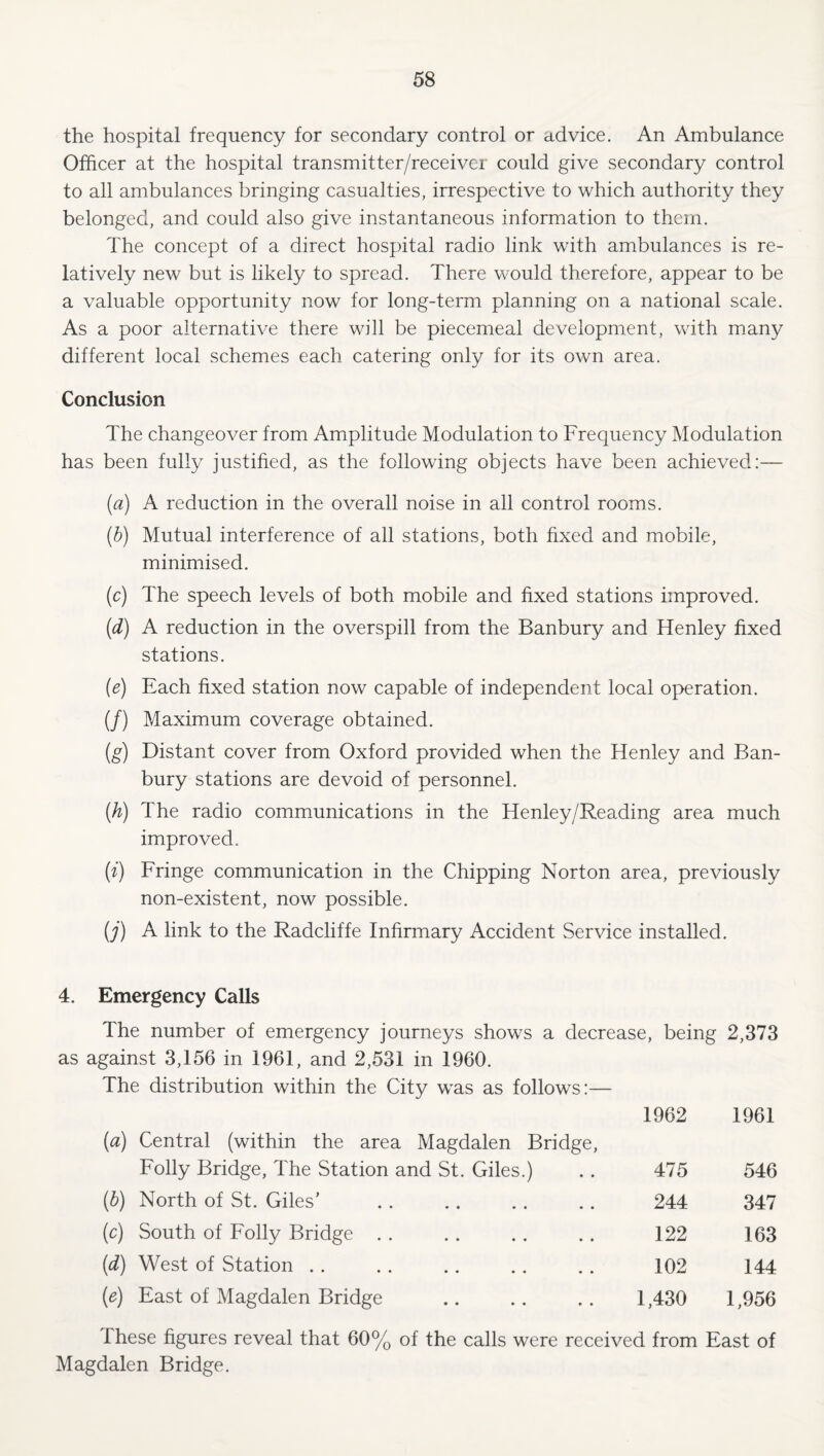 the hospital frequency for secondary control or advice. An Ambulance Officer at the hospital transmitter/receiver could give secondary control to all ambulances bringing casualties, irrespective to which authority they belonged, and could also give instantaneous information to them. The concept of a direct hospital radio link with ambulances is re¬ latively new but is likely to spread. There would therefore, appear to be a valuable opportunity now for long-term planning on a national scale. As a poor alternative there will be piecemeal development, with many different local schemes each catering only for its own area. Conclusion The changeover from Amplitude Modulation to Frequency Modulation has been fully justified, as the following objects have been achieved:— (a) A reduction in the overall noise in all control rooms. (h) Mutual interference of all stations, both fixed and mobile, minimised. (c) The speech levels of both mobile and fixed stations improved. (d) A reduction in the overspill from the Banbury and Henley fixed stations. {e) Each fixed station now capable of independent local operation. (/) Maximum coverage obtained. (g) Distant cover from Oxford provided when the Henley and Ban¬ bury stations are devoid of personnel. {h) The radio communications in the Henley/Reading area much improved. (i) Fringe communication in the Chipping Norton area, previously non-existent, now possible. (_;) A link to the Radcliffe Infirmary Accident Service installed. 4. Emergency Calls The number of emergency journeys shows a decrease, being 2,373 as against 3,156 in 1961, and 2,531 in 1960. The distribution within the City was as follows:— 1962 1961 (a) Central (within the area Magdalen Bridge, Folly Bridge, The Station and St. Giles.) 475 546 (b) North of St. Giles' 244 347 (c) South of Folly Bridge . . 122 163 (d) West of Station .. 102 144 {e) East of Magdalen Bridge 1,430 1,956 These figures reveal that 60% of the calls were received from East of Magdalen Bridge.