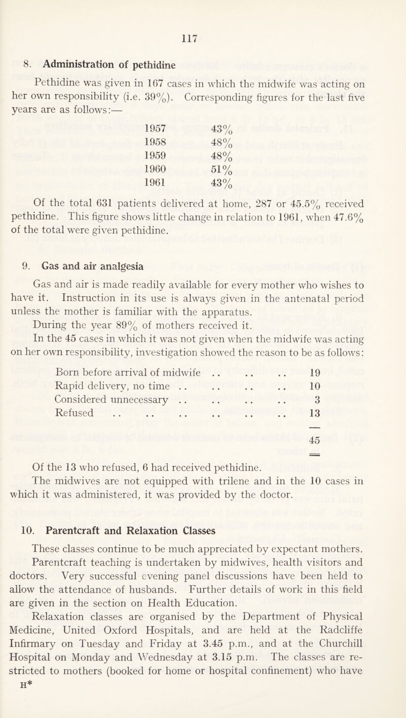 8. Administration of pethidine Pethidine was given in 1G7 cases in which the midwife was acting on her own responsibility (i.e. 39%). Corresponding figures for the last five years are as follows:— 1957 43% 1958 48% 1959 48% 1960 31% 1961 43% Of the total 631 patients delivered at home, 287 or 45.5% received pethidine. This figure shows little change in relation to 1961, when 47.6% of the total were given pethidine. 9. Gas and air analgesia Gas and air is made readily available for every mother who wishes to have it. Instruction in its use is always given in the antenatal period unless the mother is familiar with the apparatus. During the year 89% of mothers received it. In the 45 cases in which it was not given when the midwife was acting on her own responsibility, investigation showed the reason to be as follows: Born before arrival of midwife Rapid delivery, no time . . Considered unnecessary .. Refused 19 10 3 13 45 Of the 13 who refused, 6 had received pethidine. The midwives are not equipped with trilene and in the 10 cases in which it was administered, it was provided by the doctor. 10. Parentcraft and Relaxation Classes These classes continue to be much appreciated by expectant mothers. Parentcraft teaching is undertaken by midwives, health visitors and doctors. Very successful evening panel discussions have been held to allow the attendance of husbands. Further details of work in this field are given in the section on Health Education. Relaxation classes are organised by the Department of Physical Medicine, United Oxford Hospitals, and are held at the Radcliffe Infirmary on Tuesday and Friday at 3.45 p.m., and at the Churchill Hospital on Monday and Wednesday at 3.15 p.m. The classes are re¬ stricted to mothers (booked for home or hospital confinement) who have H*