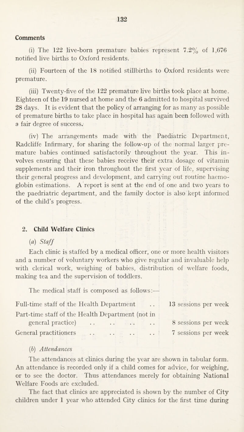 Comments (i) The 122 live-born premature babies represent 7.2% of 1,676 notified live births to Oxford residents. (ii) Fourteen of the 18 notified stillbirths to Oxford residents were premature. (iii) Twenty-five of the 122 premature live births took place at home. Eighteen of the 19 nursed at home and the 6 admitted to hospital survived 28 days. It is evident that the policy of arranging for as many as possible of premature births to take place in hospital has again been followed with a fair degree of success.' (iv) The arrangements made with the Paediatric Department, Radcliffe Infirmary, for sharing the follow-up of the normal larger pre¬ mature babies continued satisfactorily throughout the year. This in¬ volves ensuring that these babies receive their extra dosage of vitamin supplements and their iron throughout the first year of life, supervising their general progress and development, and carrying out routine haemo¬ globin estimations. A’report is sent at the end of one and two years to the paedriatric department, and the family doctor is also kept informed of the child’s progress. 2. Child Welfare Clinics (a) Staff Each clinic is staffed by a m.edical officer, one or more health visitors and a number of voluntary workers who give regular and invaluable help with clerical work, weighing of babies, distribution of welfare foods, making tea and the supervision of toddlers. The medical staff is composed as follows:— Eull-time staff of the Health Department . . 13 sessions per week Part-time staff of the Health Department (not in general practice) . . . . . . . . 8 sessions per week General practitioners .. . . .. .. 7 sessions per week [h) Attendances The attendances at clinics during the year are shown in tabular form. An attendance is recorded only if a child comes for advice, for weighing, or to see the doctor. Thus attendances merely for obtaining National WTlfare Foods are excluded. The fact that clinics are appreciated is shown by the number of City children under 1 year who attended City chnics for the first time during
