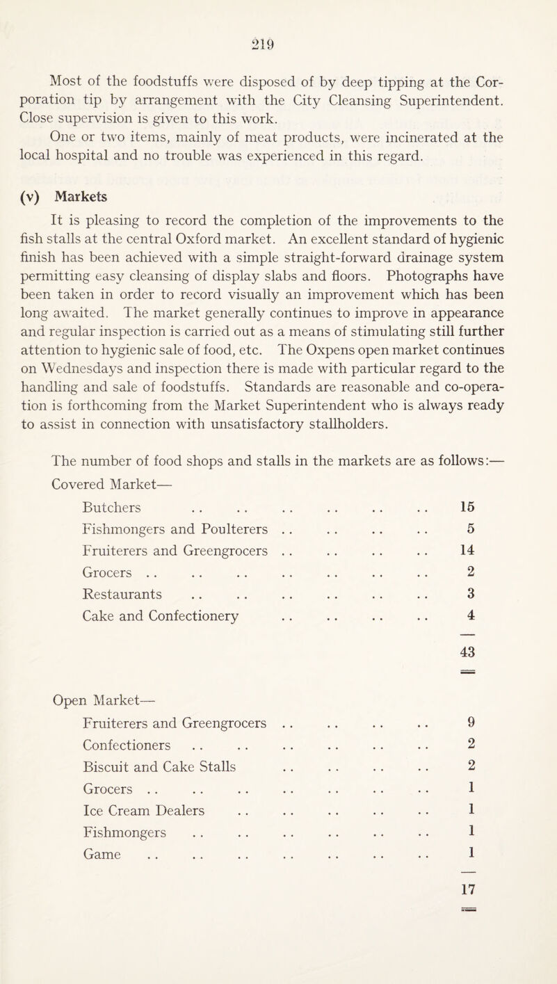Most of the foodstuffs were disposed of by deep tipping at the Cor¬ poration tip by arrangement wdth the City Cleansing Superintendent. Close supervision is given to this work. One or two items, mainly of meat products, were incinerated at the local hospital and no trouble was experienced in this regard. (v) Markets It is pleasing to record the completion of the improvements to the fish stalls at the central Oxford market. An excellent standard of hygienic finish has been achieved with a simple straight-forward drainage system permitting easy cleansing of display slabs and floors. Photographs have been taken in order to record visually an improvement which has been long av^aited. The market generally continues to improve in appearance and regular inspection is carried out as a means of stimulating still further attention to hygienic sale of food, etc. The Oxpens open market continues on Wednesdays and inspection there is made with particular regard to the handling and sale of foodstuffs. Standards are reasonable and co-opera¬ tion is forthcoming from the Market Superintendent who is always ready to assist in connection with unsatisfactory stallholders. The number of food shops and stalls in the markets are as follows:— Covered Market— Butchers . . . . . . . . .. . . 16 Fishmongers and Poulterers . . . . .. .. 5 Fruiterers and Greengrocers . . . . . . . . 14 Grocers . . . . .. .. . . .. . . 2 Restaurants .. .. .. .. .. .. 3 Cake and Confectionery .. .. .. .. 4 43 Open Market— Fruiterers and Greengrocers .. .. .. .. 9 Confectioners . . . . . . .. . . .. 2 Biscuit and Cake Stalls .. . . . . .. 2 Grocers .. . . .. .. . . . • • • 1 Ice Cream Dealers .. .. .. .. .. 1 Fishmongers . . . . . . .. .. • . 1 Game . . .. . . . . . . .. .. 1 17
