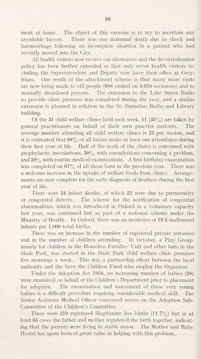 ment at home. The object of this exercise is to try to ascertain any avoidable factors. There was one maternal death due to shock and haemorrhage following an incomplete abortion in a patient who had recently moved into the City. All health visitors now receive car allowances and the decentralisation policy has been further extended so that only seven health visitors in¬ cluding the Superintendent and Deputy now have their office at Grey- friars. One result of the attachment scheme is that many more visits are now being made to old people (988 visited on 4,670 occasions) and to mentally disordered persons. The extension to the Lake Street Baths to provide clinic premises was completed during the year, and a similar extension is planned in relation to the St. Barnabas Baths and Library building. Of the 31 child welfare clinics held each week, 11 (35%) are taken by general practitioners on behalf of their own practice patients. The average number attending all child welfare clinics is 25 per session, and it is estimated that 98% of all babies make at least one attendance during their first year of life. Half of the work of the clinics is concerned with prophylactic inoculations, 30% with consultations concerning a problem, and 20% with routine medical examinations. A first birthday examination was completed on 67% of all those born in the previous year. There was a welcome increase in the uptake of welfare foods from clinics. Arrange¬ ments are now complete for the early diagnosis of deafness during the first year of life. There were 34 infant deaths, of which 22 were due to prematurity or congenital defects. The scheme for the notification of congenital abnormalities, which was introduced in Oxford in a voluntary capacity last year, was continued but as part of a national scheme under the Ministry of Health. In Oxford, there was an incidence of 19.3 malformed infants per 1,000 total births. There was an increase in the number of registered private nurseries and in the number of children attending. In October, a Play Group, mainly for children in the Homeless Families’ Unit and other huts in the Slade Park, was started in the Slade Park child welfare clinic premises five mornings a week. This was a partnership effort between the local authority and the Save the Children Fund who employ the Organiser. Under the Adoption Act 1958, an increasing number of babies (28) were examined on behalf of the Children’s Department prior to placement for adoption. The examination and assessment of these very young babies is a difficult procedure requiring considerable medical skill. The Senior Assistant Medical Officer concerned serves on the Adoption Sub- Committee of the Children’s Committee. There were 219 registered illegitimate live births (11.7%) but in at least 65 cases the father and mother registered the birth together, indicat¬ ing that the parents were living in stable union. The Mother and Baby Hostel has again been of great value in helping with this problem.