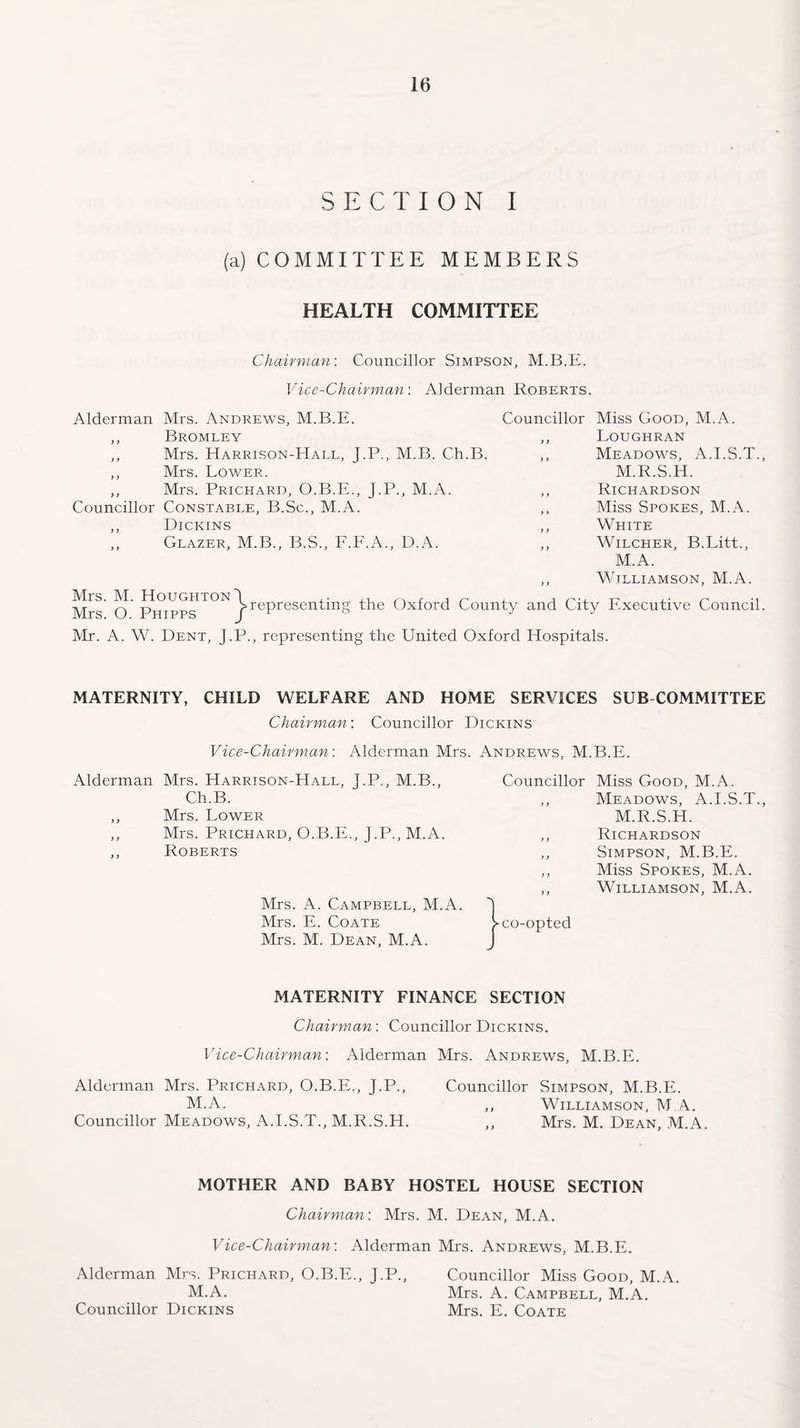 SECTION I (a) COMMITTEE MEMBERS HEALTH COMMITTEE Chairman: Councillor Simpson, M.B.E. Vice-Chairman: Alderman Roberts. Alderman Mrs. Andrews, M.B.E. ,, Bromley ,, Mrs. Harrison-Hall, J.P., M.B. Ch.B. ,, Mrs. Lower. ,, Mrs. Prichard, O.B.E., J.P., M.A. Councillor Constable, B.Sc., M.A. ,, Dickins ,, Glazer, M.B., B.S., F.F.A., D.A. Councillor Miss Good, M.A. ,, Loughran ,, Meadows, A.I.S.T., M.R.S.H. ,, Richardson ,, Miss Spokes, M.A. ,, White ,, Wilcher, B.Litt., M.A. ,, Williamson, M.A. Mrs. M. Houghton'I ~ , , n , , T, ,. ~ M Mrs O Phipps representing the Oxford County and City Executive Council. Mr. A. W. Dent, J.P., representing the United Oxford Hospitals. MATERNITY, CHILD WELFARE AND HOME SERVICES SUB COMMITTEE Chairman: Councillor Dickins Vice-Chairman: Alderman Mrs. Andrews, M.B.E. Alderman Mrs. Harrison-Hall, J.P., M.B., Ch.B. ,, Mrs. Lower ,, Mrs. Prichard, O.B.E., J.P., M.A. ,, Roberts Mrs. A. Campbell, M.A. Mrs. E. Coate Mrs. M. Dean, M.A. Councillor Miss Good, M.A. ,, Meadows, A.I.S.T., M.R.S.H. ,, Richardson ,, Simpson, M.B.E. ,, Miss Spokes, M.A. ,, Williamson, M.A. ^j- co-opted MATERNITY FINANCE SECTION Chairman: Councillor Dickins. Vice-Chairman: Alderman Mrs. Andrews, M.B.E. Alderman Mrs. Prichard, O.B.E., J.P., M.A. Councillor Meadows, A.I.S.T., M.R.S.H. Councillor Simpson, M.B.E. ,, Williamson, M A. ,, Mrs. M. Dean, M.A. MOTHER AND BABY HOSTEL HOUSE SECTION Chairman: Mrs. M. Dean, M.A. Vice-Chairman: Alderman Mrs. Andrews, M.B.E. Alderman Mrs. Prichard, O.B.E., J.P., Councillor Miss Good, M.A. M.A. Mrs. A. Campbell, M.A. Councillor Dickins Mrs. E. Coate