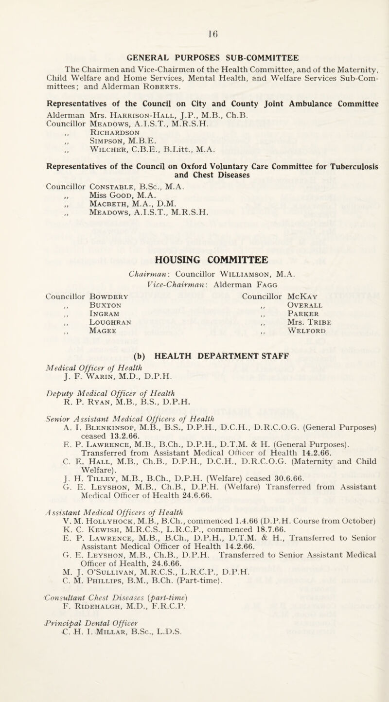 GENERAL PURPOSES SUB COMMITTEE The Chairmen and Vice-Chairmen of the Health Committee, and of the Maternity, Child Welfare and Home Services, Mental Health, and Welfare Services Sub-Com¬ mittees; and Alderman Roberts. Representatives of the Council on City and County Joint Ambulance Committee Alderman Mrs. Harrison-Hall, J.P., M.B., Ch.B. Councillor Meadows, A.I.S.T., M.R.S.H. ,, Richardson ,, Simpson, M.B.E. ,, Wilcher, C.B.E., B.Litt., M.A. Representatives of the Council on Oxford Voluntary Care Committee for Tuberculosis and Chest Diseases Councillor Constable, B.Sc., M.A. ,, Miss Good, M.A. ,, Macbeth, M.A., D.M. ,, Meadows, A.I.S.T., M.R.S.H. HOUSING COMMITTEE Chairman: Councillor Williamson, M.A. Vice-Chairman: Alderman Fagg Councillor Bowdery ,, Buxton ,, Ingram ,, Loughran ,, Magee Councillor McKay ,, Overall ,, Parker ,, Mrs. Tribe ,, Welford (b) HEALTH DEPARTMENT STAFF Medical Officer of Health J. F. Warin, M.D., D.P.H. Deputy Medical Officer of Health R. P. Ryan, M.B., B.S., D.P.H. Senior Assistant Medical Officers of Health A. I. Blenkinsop, M.B., B.S., D.P.H., D.C.H., D.R.C.O.G. (General Purposes) ceased 13.2.66. E. P. Lawrence, M.B., B.Ch., D.P.H., D.T.M, & H. (General Purposes). Transferred from Assistant Medical Officer of Health 14.2.66. C. E. Hall, M.B., Ch.B., D.P.H., D.C.H., D.R.C.O.G. (Maternity and Child Welfare). J. H. Tilley, M.B., B.Ch., D.P.H. (Welfare) ceased 30.6.66. G. E. Leyshon, M.B., Ch.B., D.P.H. (Welfare) Transferred from Assistant Medical Officer of Health 24.6.66. Assistant Medical Officers of Health V. M. Hollyhock, M.B., B.Ch., commenced 1.4.66 (D.P.H. Course from October) K. C. Kewish, M.R.C.S., L.R.C.P., commenced 18.7.66. E. P. Lawrence, M.B., B.Ch., D.P.H., D.T.M. & H., Transferred to Senior Assistant Medical Officer of Health 14.2.66. G. E. Leyshon, M.B., Ch.B., D.P.H. Transferred to Senior Assistant Medical Officer of Health, 24.6.66. M. J. O’Sullivan, M.R.C.S., L.R.C.P., D.P.H. C. M. Phillips, B.M., B.Ch. (Part-time). 'Consultant Chest Diseases (part-time) F. Ridehalgh, M.D., F.R.C.P. ■Principal Dental Officer C. H. I. Millar, B.Sc., L.D.S.