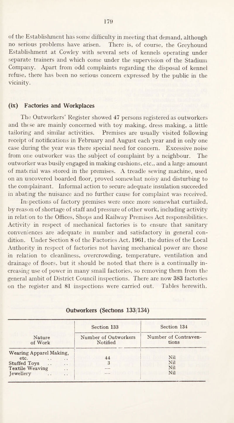 of the Establishment has some difficulty in meeting that demand, although no serious problems have arisen. There is, of course, the Greyhound Establishment at Cowley with several sets of kennels operating under separate trainers and which come under the supervision of the Stadium Company. Apart from odd complaints regarding the disposal of kennel refuse, there has been no serious concern expressed by the public in the vicinity. (ix) Factories and Workplaces The Outworkers’ Register showed 47 persons registered as outworkers and these are mainly concerned with toy making, dress making, a little tailoring and similar activities. Premises are usually visited following receipt of notifications in February and August each year and in only one case during the year was there special need for concern. Excessive noise from one outworker was the subject of complaint by a neighbour. The outworker was busily engaged in making cushions, etc., and a large amount of material was stored in the premises. A treadle sewing machine, used on an uncovered boarded floor, proved somewhat noisy and disturbing to the complainant. Informal action to secure adequate insulation succeeded in abating the nuisance and no further cause for complaint was received. Inspections of factory premises were once more somewhat curtailed, by reason of shortage of staff and pressure of other work, including activity in relation to the Offices, Shops and Railway Premises Act responsibilities. Activity in respect of mechanical factories is to ensure that sanitary conveniences are adequate in number and satisfactory in general con¬ dition. Under Section 8 of the Factories Act, 1961, the duties of the Local Authority in respect of factories not having mechanical power are those in relation to cleanliness, overcrowding, temperature, ventilation and drainage of floors, but it should be noted that there is a continually in¬ creasing use of power in many small factories, so removing them from the general ambit of District Council inspections. There are now 383 factories on the register and 81 inspections were carried out. Tables herewith. Outworkers (Sections 133/134) Section 133 Section 134 Nature of Work Number of Outworkers Notified Number of Contraven¬ tions Wearing Apparel Making, etc. 44 Nil Stuffed Toys 3 Nil Textile Weaving Nil Jewellery Nil