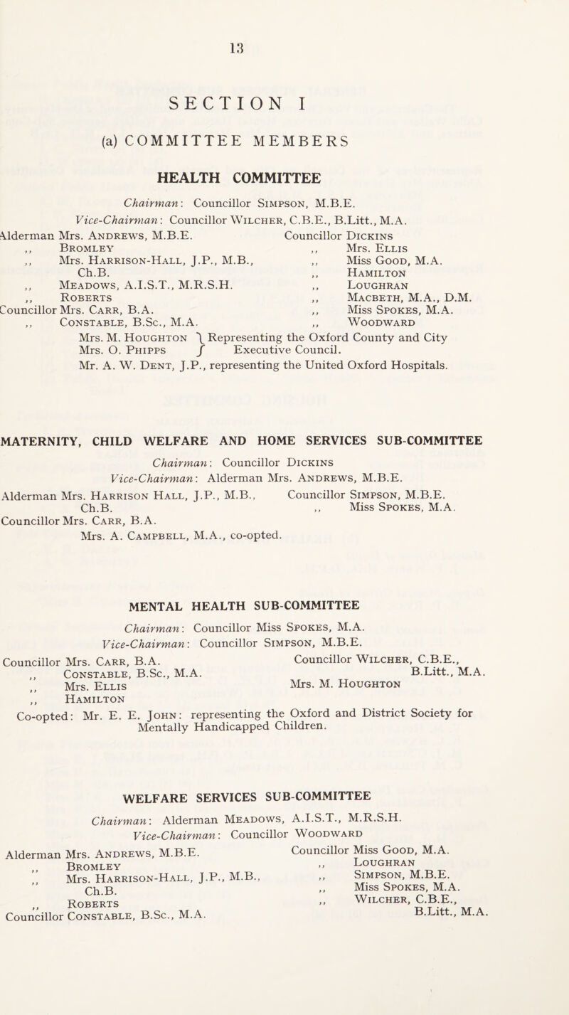 SECTION I (a) COMMITTEE MEMBERS HEALTH COMMITTEE Chairman: Councillor Simpson, M.B.E. Vice-Chairman: Councillor Wilcher, C.B.E., B.Litt., M.A. Alderman Mrs. Andrews, M.B.E. ,, Bromley ,, Mrs. Harrison-Hall, J.P., M.B., Ch.B. ,, Meadows, A.I.S.T., M.R.S.H. ,, Roberts Councillor Mrs. Carr, B.A. ,, Constable, B.Sc., M.A. Councillor Dickins ,, Mrs. Ellis ,, Miss Good, M.A. ,, Hamilton ,, Loughran ,, Macbeth, M.A., D.M, ,, Miss Spokes, M.A. ,, Woodward Mrs. M. Houghton \ Representing the Oxford County and City Mrs. O. Phipps / Executive Council. Mr. A. W. Dent, J.P., representing the United Oxford Hospitals. MATERNITY, CHILD WELFARE AND HOME SERVICES SUB COMMITTEE Chairman: Councillor Dickins Vice-Chairman: Alderman Mrs. Andrews, M.B.E. Alderman Mrs. Harrison Hall, J.P., M.B., Councillor Simpson, M.B.E. Ch.B. ,, Miss Spokes, M.A. Councillor Mrs. Carr, B.A. Mrs. A. Campbell, M.A., co-opted. MENTAL HEALTH SUB COMMITTEE Chairman: Councillor Miss Spokes, M.A. Vice-Chairman: Councillor Simpson, M.B.E. Councillor Mrs. Carr, B.A. Councillor Wilcher, C.B.E., ,, Constable, B.Sc., M.A. B.Litt., M.A. Mrs. Ellis Mrs. M. Houghton ,, Hamilton Co-opted: Mr. E. E. John: representing the Oxford and District Society for Mentally Handicapped Children. WELFARE SERVICES SUB COMMITTEE Chairman: Alderman Meadows, A.I.S.T., M.R.S.H. Vice-Chairman: Councillor Woodward Alderman Mrs. Andrews, M.B.E. Councillor Miss Good, M.A. ,, Bromley »» Loughran Mrs. Harrison-Hall, J.P., M.B., „ Simpson, M.B.E. £ ,, Miss Spokes, M.A. Roberts » Wilcher, C.B.E., Councillor Constable, B.Sc., M.A. B.Litt., M.A