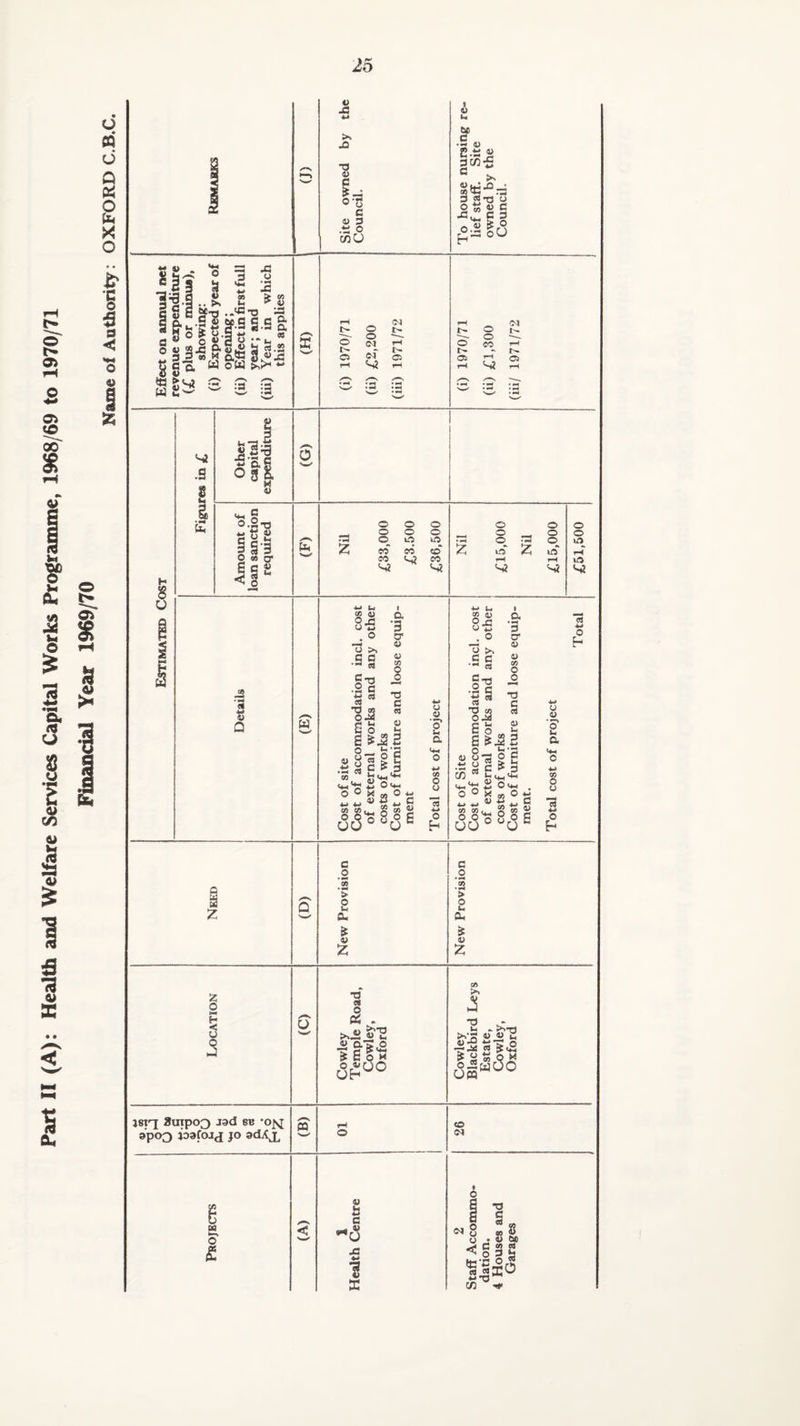 o 9i cr> $p 00* s 1 o « d Q £ O fa X o * *8 s 1 £ J2 5 Oi I a >- •*■« -C3 o £ > CC 5- t, «0 w o 9 SvjS tt .. >» «- «T3 •-tCrO 9 .2 «j ttj.g S.S a k O.Sw a} a u a o •*(, y 2-G G< §,£2 <3 o.S2 SM 8& g 4)^3 c a W oU ►> *- 4> :s :a ij. G o.2t) g|2 3 §'3 O os o’ II a y Q i -C >, -O T5 0) o-S c 4) 3 .3 O coU I 4) till ■ 2 m 2 .a « c ►. Stc-°d | 2*o 2 ^ o> & o °° o t> o o © CJ ci (M l> 05 :a :a o' to w © o ©_ co JO »•* © © © eo S? © © no to co y y ’? a o to c o > 8 s- & y £ © t> © © © eo T—4 to? O! t> 05 © t 2 © A rH to? © o ©^ id rH to? © © in i.O to? u V JO i a • H 3 © y y CO 0 O « 4-* o to ■§s J cl *0 o o <u u .tt ° CO rt u- **■* o o o o UU T3 to T3 C a y iiSH - Sc 05 X w -G i+4 o 5? oyo y o 'd a cp s u > o y z 2 o 5 u jetq 3uipoo jad sb a'poQ ioafojj jo adAj, « o £ V « T3 d O 0! - >d2 ju’H | |1«§ 3£U° y b c a « 'O 1 c» H » 5^-0 — JUS « ^<g l«l<3o Ofa © (N 04 • 8 y • t) CK C 0» CJ < O 3 Ja *si^a CO XP