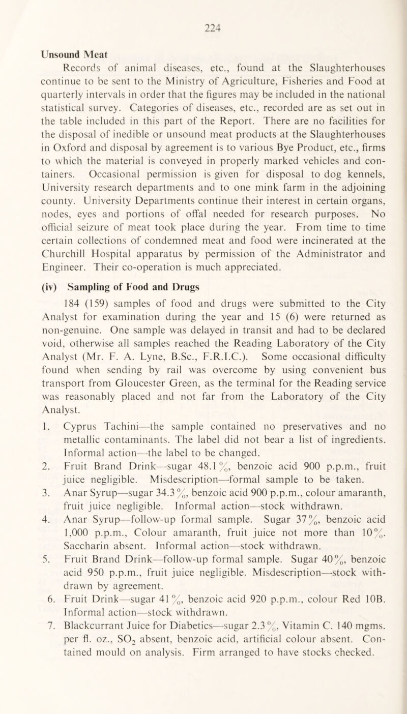 Unsound Meat Records of animal diseases, etc., found at the Slaughterhouses continue to be sent to the Ministry of Agriculture, Fisheries and Food at quarterly intervals in order that the figures may be included in the national statistical survey. Categories of diseases, etc., recorded are as set out in the table included in this part of the Report. There are no facilities for the disposal of inedible or unsound meat products at the Slaughterhouses in Oxford and disposal by agreement is to various Bye Product, etc., firms to which the material is conveyed in properly marked vehicles and con¬ tainers. Occasional permission is given for disposal to dog kennels, University research departments and to one mink farm in the adjoining county. University Departments continue their interest in certain organs, nodes, eyes and portions of offal needed for research purposes. No official seizure of meat took place during the year. From time to time certain collections of condemned meat and food were incinerated at the Churchill Hospital apparatus by permission of the Administrator and Engineer. Their co-operation is much appreciated. (iv) Sampling of Food and Drugs 184 (159) samples of food and drugs were submitted to the City Analyst for examination during the year and 15 (6) were returned as non-genuine. One sample was delayed in transit and had to be declared void, otherwise all samples reached the Reading Laboratory of the City Analyst (Mr. F. A. Lyne, B.Sc., F.R.I.C.). Some occasional difficulty found when sending by rail was overcome by using convenient bus transport from Gloucester Green, as the terminal for the Reading service was reasonably placed and not far from the Laboratory of the City Analyst. 1. Cyprus Tachini—the sample contained no preservatives and no metallic contaminants. The label did not bear a list of ingredients. Informal action—the label to be changed. 2. Lruit Brand Drink—sugar 48.1%, benzoic acid 900 p.p.m., fruit juice negligible. Misdescription—formal sample to be taken. 3. Anar Syrup—sugar 34.3 %, benzoic acid 900 p.p.m., colour amaranth, fruit juice negligible. Informal action—stock withdrawn. 4. Anar Syrup—follow-up formal sample. Sugar 37%, benzoic acid 1,000 p.p.m., Colour amaranth, fruit juice not more than 10%. Saccharin absent. Informal action—stock withdrawn. 5. Fruit Brand Drink—follow-up formal sample. Sugar 40%, benzoic acid 950 p.p.m., fruit juice negligible. Misdescription—stock with¬ drawn by agreement. 6. Fruit Drink—sugar 41 %, benzoic acid 920 p.p.m., colour Red 10B. Informal action—stock withdrawn. 7. Blackcurrant Juice for Diabetics—sugar 2.3 %, Vitamin C. 140 mgms. per fl. oz., S02 absent, benzoic acid, artificial colour absent. Con¬ tained mould on analysis. Firm arranged to have stocks checked.