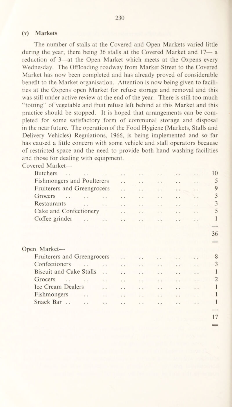 (v) Markets The number of stalls at the Covered and Open Markets varied little during the year, there being 36 stalls at the Covered Market and 17— a reduction of 3—at the Open Market which meets at the Oxpens every Wednesday. The Offloading roadway from Market Street to the Covered Market has now been completed and has already proved of considerable benefit to the Market organisation. Attention is now being given to facili¬ ties at the Oxpens open Market for refuse storage and removal and this was still under active review at the end of the year. There is still too much ‘Totting” of vegetable and fruit refuse left behind at this Market and this practice should be stopped. It is hoped that arrangements can be com¬ pleted for some satisfactory form of communal storage and disposal in the near future. The operation of the Food Hygiene (Markets, Stalls and Delivery Vehicles) Regulations, 1966, is being implemented and so far has caused a little concern with some vehicle and stall operators because of restricted space and the need to provide both hand washing facilities and those for dealing with equipment. Covered Market— Butchers .. .. .. .. .. .. .. . . 10 Fishmongers and Poulterers .. .. . . .. .. 5 Fruiterers and Greengrocers . . .. .. . . .. 9 Grocers .. .. .. .. .. .. .. .. 3 Restaurants .. .. .. . . .. . . .. 3 Cake and Confectionery .. . . . . . . . . 5 Coffee grinder . . .. .. . . .. . . .. 1 36 Open Market— Fruiterers and Greengrocers .. .. .. .. .. 8 Confectioners .. .. .. .. .. .. .. 3 Biscuit and Cake Stalls .. .. .. .. .. .. 1 Grocers .. .. .. .. .. .. .. .. 2 Ice Cream Dealers .. .. .. .. .. .. 1 Fishmongers .. .. .. .. .. .. . . 1 Snack Bar .. . . .. .. .. .. .. . . 1 17