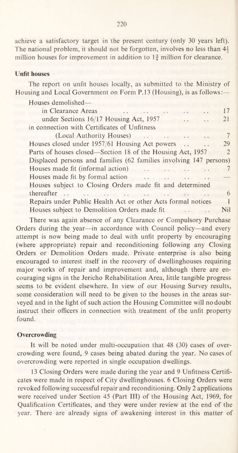 achieve a satisfactory target in the present century (only 30 years left). The national problem, it should not be forgotten, involves no less than 43 million houses for improvement in addition to 1J million for clearance. Unfit houses The report on unfit houses locally, as submitted to the Ministry of Housing and Local Government on Form P.13 (Housing), is as follows:— Houses demolished— in Clearance Areas .. .. .. .. .. 17 under Sections 16/17 Housing Act, 1957 .. .. 21 in connection with Certificates of Unfitness (Local Authority Houses) .. .. .. .. 7 Houses closed under 1957/61 Housing Act powers .. .. 29 Parts of houses closed—Section 18 of the Housing Act, 1957 2 Displaced persons and families (62 families involving 147 persons) Houses made fit (informal action) Houses made fit by formal action Houses subject to Closing Orders made fit and determined thereafter Repairs under Public Health Act or other Acts formal notices Houses subject to Demolition Orders made fit 7 6 1 Nil There was again absence of any Clearance or Compulsory Purchase Orders during the year—in accordance with Council policy—and every attempt is now being made to deal with unfit property by encouraging (where appropriate) repair and reconditioning following any Closing Orders or Demolition Orders made. Private enterprise is also being encouraged to interest itself in the recovery of dwellinghouses requiring major works of repair and improvement and, although there are en¬ couraging signs in the Jericho Rehabilitation Area, little tangible progress seems to be evident elsewhere. In view of our Housing Survey results, some consideration will need to be given to the houses in the areas sur¬ veyed and in the light of such action the Housing Committee will no doubt instruct their officers in connection with treatment of the unfit property found. Overcrowding It will be noted under multi-occupation that 48 (30) cases of over¬ crowding were found, 9 cases being abated during the year. No cases of overcrowding were reported in single occupation dwellings. 13 Closing Orders were made during the year and 9 Unfitness Certifi¬ cates were made in respect of City dwellinghouses. 6 Closing Orders were revoked following successful repair and reconditioning. Only 2 applications were received under Section 45 (Part III) of the Housing Act, 1969, for Qualification Certificates, and they were under review at the end of the year. There are already signs of awakening interest in this matter of