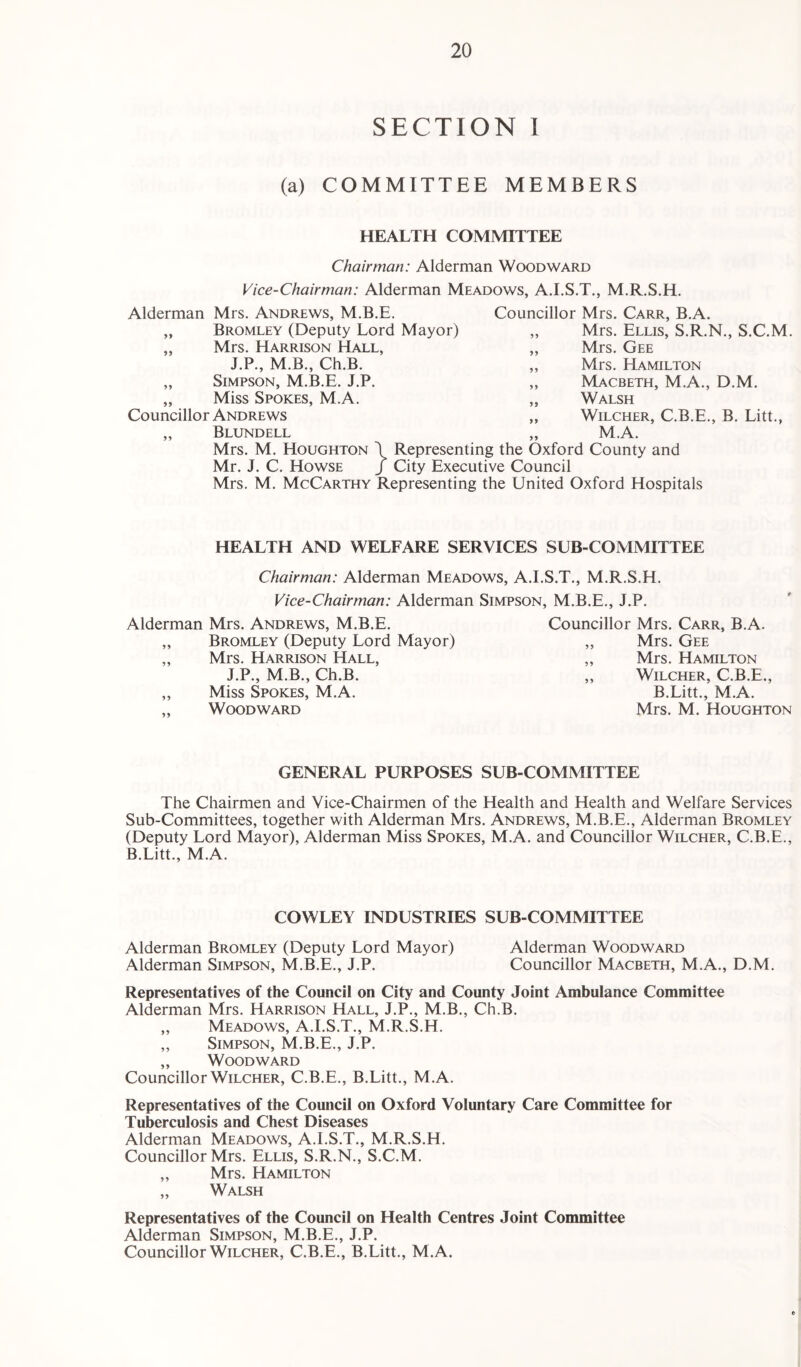 SECTION I (a) COMMITTEE MEMBERS HEALTH COMMITTEE Chairman: Alderman Woodward Vice-Chairman: Alderman Meadows, A.I.S.T., M.R.S.H. Alderman Mrs. Andrews, M.B.E. „ Bromley (Deputy Lord Mayor) „ Mrs. Harrison Hall, J.P., M.B., Ch.B. „ Simpson, M.B.E. J.P. „ Miss Spokes, M.A. Councillor Andrews Councillor Mrs. Carr, B.A. „ Mrs. Ellis, S.R.N., S.C.M. „ Mrs. Gee ,, Mrs. Hamilton ,, Macbeth, M.A., D.M. „ Walsh „ Wilcher, C.B.E., B. Litt., M.A. Blundell „ Mrs. M. Houghton \ Representing the Oxford County and Mr. J. C. Howse / City Executive Council Mrs. M. McCarthy Representing the United Oxford Hospitals HEALTH AND WELFARE SERVICES SUB-COMMITTEE Chairman: Alderman Meadows, A.I.S.T., M.R.S.H. Vice-Chairman: Alderman Simpson, M.B.E., J.P. Alderman Mrs. Andrews, M.B.E. Councillor Mrs. Carr, B.A. „ Bromley (Deputy Lord Mayor) „ Mrs. Gee ,, Mrs. Harrison Hall, ,, Mrs. Hamilton J.P., M.B., Ch.B. ,, Wilcher, C.B.E., ,, Miss Spokes, M.A. B.Litt., M.A. „ Woodward Mrs. M. Houghton GENERAL PURPOSES SUB-COMMITTEE The Chairmen and Vice-Chairmen of the Health and Health and Welfare Services Sub-Committees, together with Alderman Mrs. Andrews, M.B.E., Alderman Bromley (Deputy Lord Mayor), Alderman Miss Spokes, M.A. and Councillor Wilcher, C.B.E., B.Litt., M.A. COWLEY INDUSTRIES SUB-COMMITTEE Alderman Bromley (Deputy Lord Mayor) Alderman Woodward Alderman Simpson, M.B.E., J.P. Councillor Macbeth, M.A., D.M. Representatives of the Council on City and County Joint Ambulance Committee Alderman Mrs. Harrison Hall, J.P., M.B., Ch.B. „ Meadows, A.I.S.T., M.R.S.H. „ Simpson, M.B.E., J.P. „ Woodward Councillor Wilcher, C.B.E., B.Litt., M.A. Representatives of the Council on Oxford Voluntary Care Committee for Tuberculosis and Chest Diseases Alderman Meadows, A.I.S.T., M.R.S.H. Councillor Mrs. Ellis, S.R.N., S.C.M. „ Mrs. Hamilton „ Walsh Representatives of the Council on Health Centres Joint Committee Alderman Simpson, M.B.E., J.P. Councillor Wilcher, C.B.E., B.Litt., M.A. t