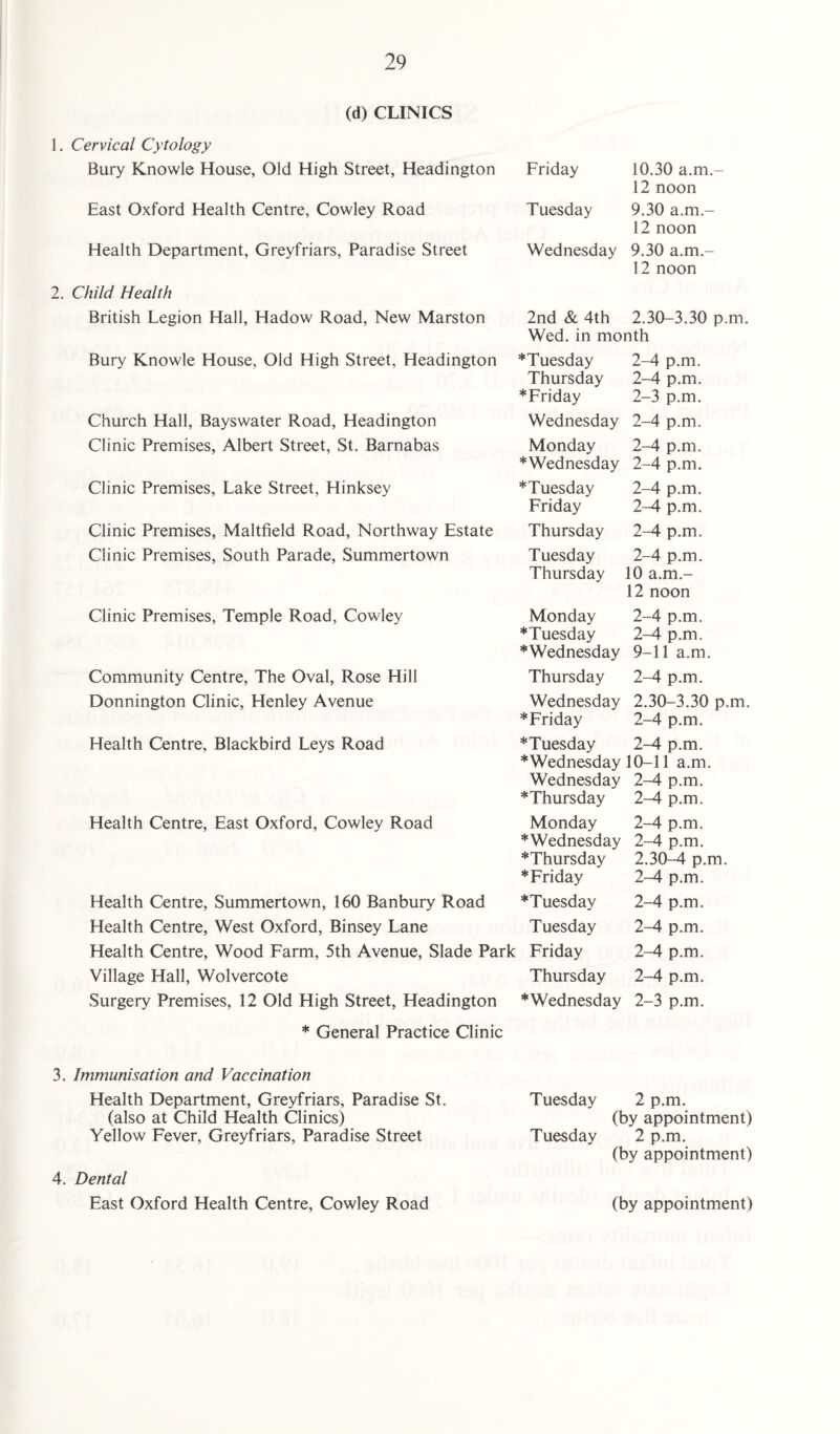 (d) CLINICS 1. Cervical Cytology Bury Knowle House, Old High Street, Headington Friday 10.30 a.m.- 12 noon East Oxford Health Centre, Cowley Road Tuesday 9.30 a.m.- 12 noon Health Department, Greyfriars, Paradise Street Wednesday 9.30 a.m.- 12 noon 2. Child Health British Legion Hall, Hadow Road, New Marston 2nd & 4th 2.30-3.30 p.m. Wed. in month Bury Knowle House, Old High Street, Headington *Tuesday 2-4 p.m. Thursday 2-4 p.m. *Friday 2-3 p.m. Church Hall, Bayswater Road, Headington Wednesday 2-4 p.m. Clinic Premises, Albert Street, St. Barnabas Monday 2-4 p.m. ♦Wednesday 2-4 p.m. Clinic Premises, Lake Street, Hinksey ♦Tuesday 2-4 p.m. Friday 2-4 p.m. Clinic Premises, Maltfield Road, Northway Estate Thursday 2-4 p.m. Clinic Premises, South Parade, Summertown Tuesday 2-4 p.m. Thursday 10 a.m.- 12 noon Clinic Premises, Temple Road, Cowley Monday 2-4 p.m. *Tuesday 2-4 p.m. *Wednesday 9-11 a.m. Community Centre, The Oval, Rose Hill Thursday 2-4 p.m. Donnington Clinic, Henley Avenue Wednesday 2.30-3.30 p.m. *Friday 2-4 p.m. Health Centre, Blackbird Leys Road *Tuesday 2-4 p.m. *Wednesday 10-11 a.m. Wednesday 2-4 p.m. *Thursday 2-4 p.m. Health Centre, East Oxford, Cowley Road Monday 2-4 p.m. ♦Wednesday 2-4 p.m. ♦Thursday 2.30-4 p.m. ♦Friday 2-4 p.m. Health Centre, Summertown, 160 Banbury Road ♦Tuesday 2-4 p.m. Health Centre, West Oxford, Binsey Lane Tuesday 2-4 p.m. Health Centre, Wood Farm, 5th Avenue, Slade Park Friday 2-4 p.m. Village Hall, Wolvercote Thursday 2-4 p.m. Surgery Premises, 12 Old High Street, Headington ♦Wednesday 2-3 p.m. * General Practice Clinic 3. Immunisation and Vaccination Health Department, Greyfriars, Paradise St. (also at Child Health Clinics) Yellow Fever, Greyfriars, Paradise Street 4. Dental East Oxford Health Centre, Cowley Road Tuesday 2 p.m. (by appointment) Tuesday 2 p.m. (by appointment) (by appointment)