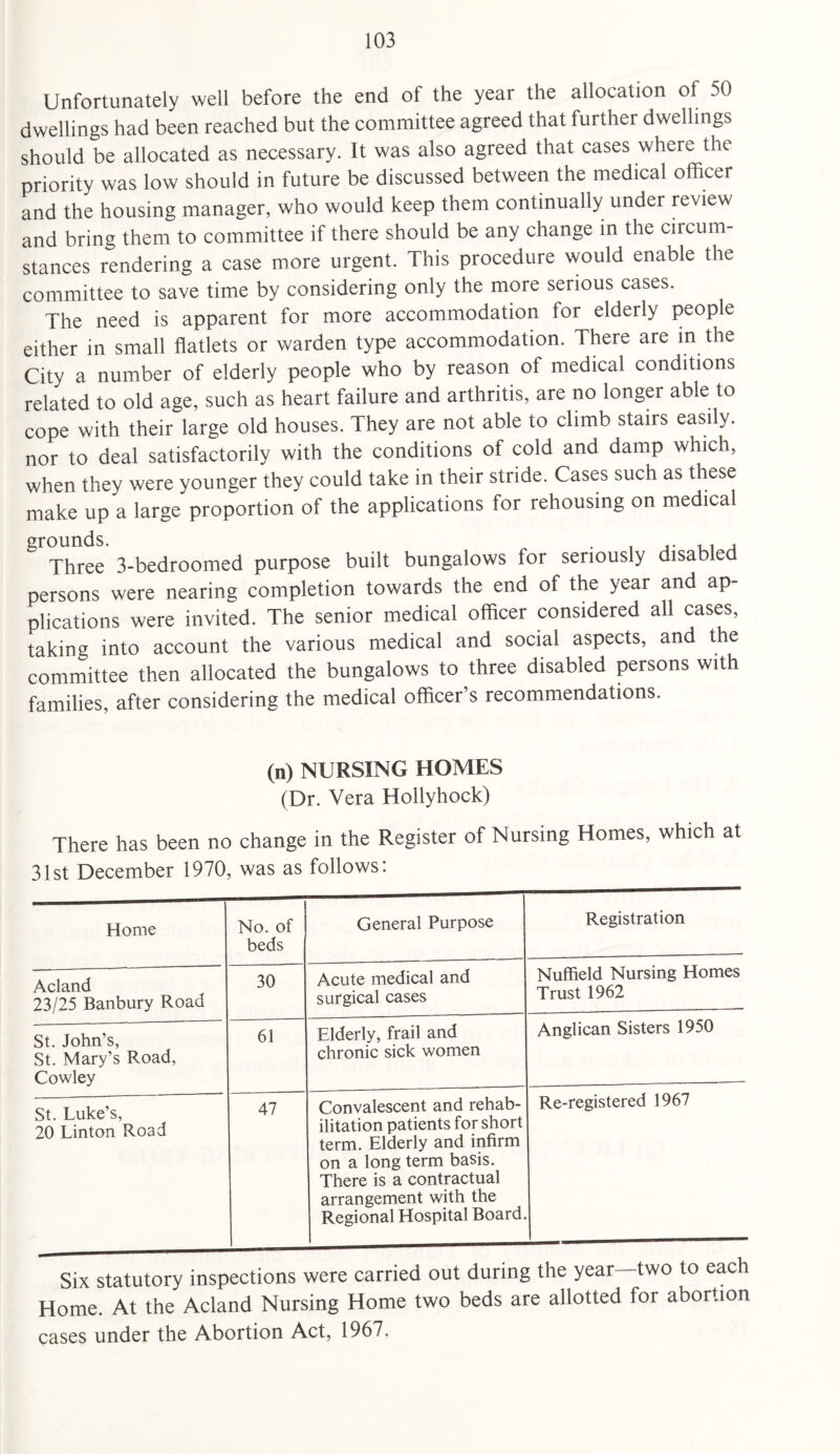 Unfortunately well before the end of the year the allocation of 50 dwellings had been reached but the committee agreed that further dwellings should be allocated as necessary. It was also agreed that cases where the priority was low should in future be discussed between the medical officer and the housing manager, who would keep them continually under review and bring them to committee if there should be any change in the circum¬ stances rendering a case more urgent. This procedure would enable the committee to save time by considering only the more serious cases. The need is apparent for more accommodation for elderly people either in small flatlets or warden type accommodation. There are in the City a number of elderly people who by reason of medical conditions related to old age, such as heart failure and arthritis, are no longer able to cope with their large old houses. They are not able to climb stairs easily, nor to deal satisfactorily with the conditions of cold and damp which, when they were younger they could take in their stride. Cases such as these make up a large proportion of the applications for rehousing on medical Three 3-bedroomed purpose built bungalows for seriously disabled persons were nearing completion towards the end of the year and ap¬ plications were invited. The senior medical officer considered all cases, taking into account the various medical and social aspects, and the committee then allocated the bungalows to three disabled persons with families, after considering the medical officer’s recommendations. (n) NURSING HOMES (Dr. Vera Hollyhock) There has been no change in the Register of Nursing Homes, which at 31st December 1970, was as follows: Home No. of beds General Purpose Registration Acland 23/25 Banbury Road 30 Acute medical and surgical cases Nuffield Nursing Homes Trust 1962 St. John’s, St. Mary’s Road, Cowley 61 Elderly, frail and chronic sick women Anglican Sisters 1950 St. Luke’s, 20 Linton Road 47 ________ Convalescent and rehab¬ ilitation patients for short term. Elderly and infirm on a long term basis. There is a contractual arrangement with the Regional Hospital Board. Re-registered 1967 Six statutory inspections were carried out during the year two to each Home. At the Acland Nursing Home two beds are allotted for abortion cases under the Abortion Act, 1967.