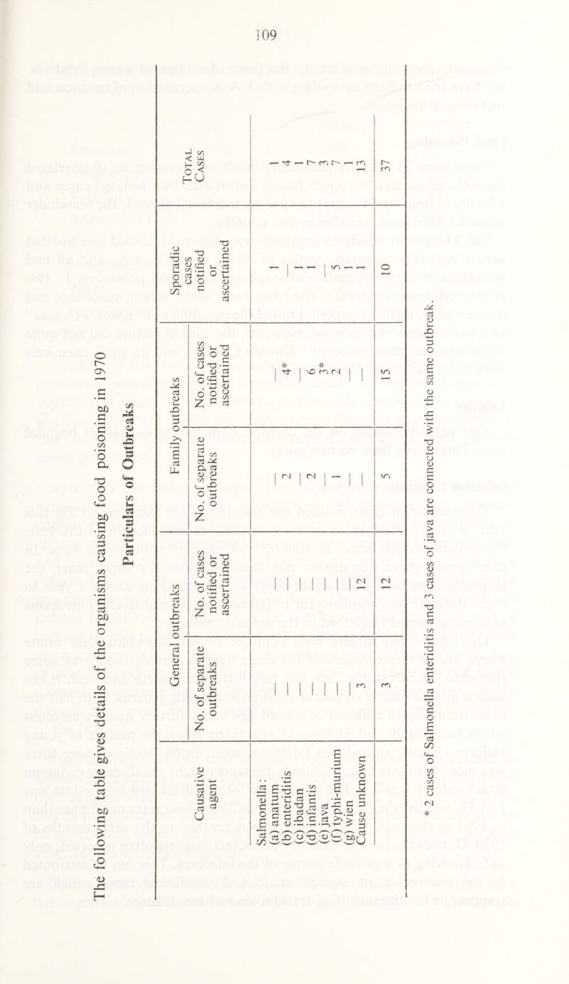 o r-~ on OX) ’S o C/> OX) G c/d 3 oj o C/3 e C/3 • i-H g c3 OJ) »-( o <u -I—> o+-f o C/3 • 1-H F-> <D O C/3 <U > '5b <u cj <D x; H C/3 O) 3 O o !/3 *« 12 w • pJH< 'i** Ph J c/3 < Ui H 2 O ^ ■5 oo S 2 O crj +^ a ° 2 c/) c 33 03 _3 3 C/3 3 03 ■— X F-l 3 O - >> 3 Hf c/j 03 03 Sh X -i—* 3 O 3 Sh 03 3 03 a 03 o C/3 3 00 03 F-i 33 00 O 03 3_ C O 33 O ^ S-H . X 03 d o 0 Zc 0/3 3 03 2 » 3 Of S 03 03 c/3 2- 'o ^ 6 ° Z CO a> S-f T3 CO 0 03 a3 3 03 33 0—1 03 3 0 03 F—> 0- +F» 03 d Z O 3 O CO 3 CD +-» 2 00 <3 ^ a 2 03 03 CO t ^4-H O 3 d ° Z 03 > • —< f-j 3 G CO W 3 3) 3 <* u ■3* ’—i r~— r^3 r—• f—h r- C*~l <0 * 3- * ^OfON (N <N (3 <3 00 _3 03 3 O £ CZ) £ .3 3 £ 1 £ 33 3 i 03 -O § 3X JH 3; 3 c3 - 0 § S:£.S > p 3 >» 3 £ O 3 3 3 OT-SsS O 33 '03 3 03 > co * 3 25U m m (N <3 30 3 03 3 O 03 £ 3 CO 03 33 03 f-j 03 0) 3 3 O 03 03 S-F 3 3 > 3 • —1 0- O CO 03 CO 3 03 33 3 3 co 33 ‘C 03 F— 3 03 iS 03 3 O £ 3 00 co 03 CO 3 03 <N *