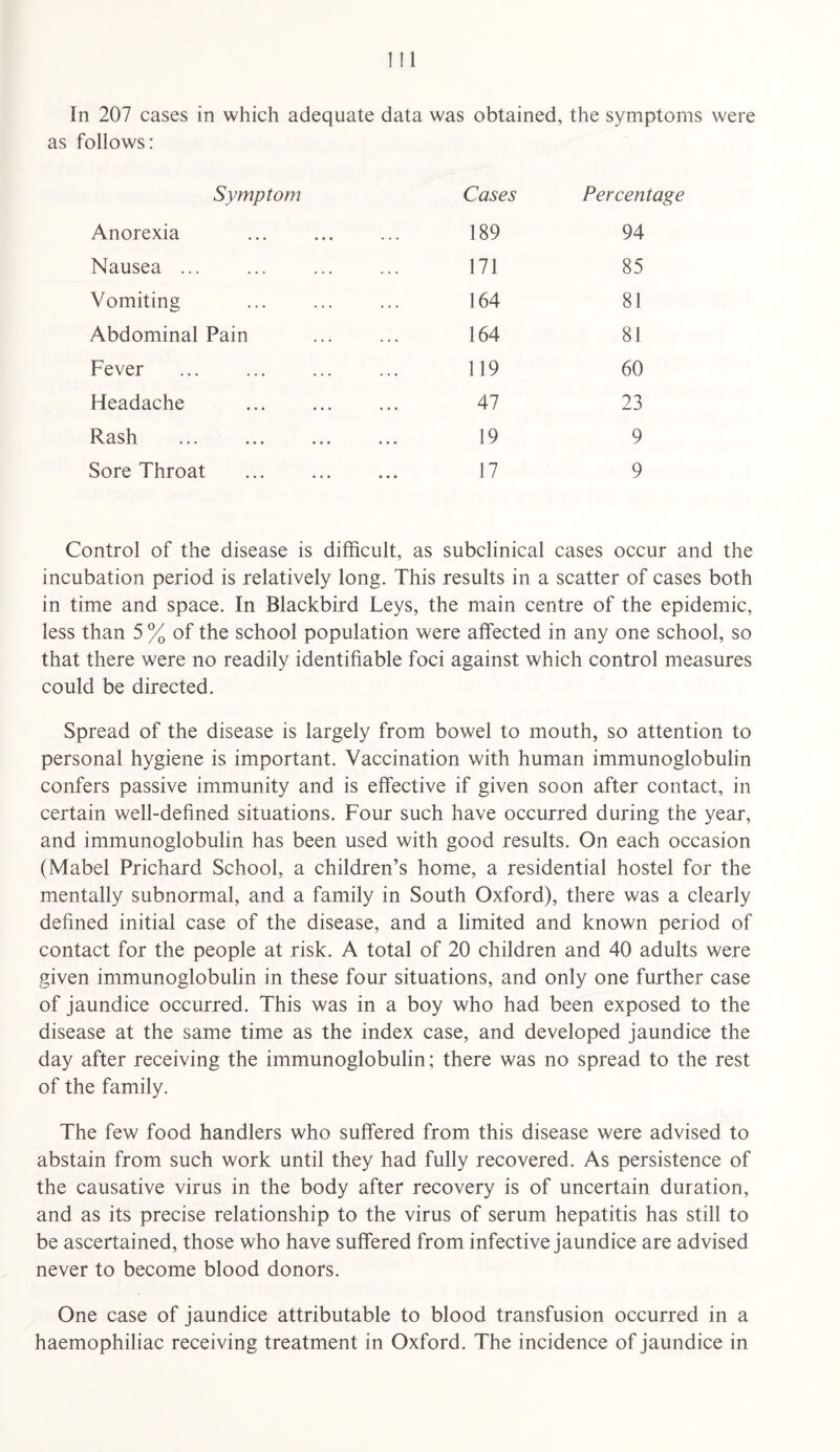 In 207 cases in which adequate data was obtained, the symptoms were as follows: Symptom Anorexia Nausea ... Vomiting Abdominal Pain Fever Headache Rash Sore Throat Cases Percentage 189 94 171 85 164 81 164 81 119 60 47 23 19 9 17 9 Control of the disease is difficult, as subclinical cases occur and the incubation period is relatively long. This results in a scatter of cases both in time and space. In Blackbird Leys, the main centre of the epidemic, less than 5 % of the school population were affected in any one school, so that there were no readily identifiable foci against which control measures could be directed. Spread of the disease is largely from bowel to mouth, so attention to personal hygiene is important. Vaccination with human immunoglobulin confers passive immunity and is effective if given soon after contact, in certain well-defined situations. Four such have occurred during the year, and immunoglobulin has been used with good results. On each occasion (Mabel Prichard School, a children’s home, a residential hostel for the mentally subnormal, and a family in South Oxford), there was a clearly defined initial case of the disease, and a limited and known period of contact for the people at risk. A total of 20 children and 40 adults were given immunoglobulin in these four situations, and only one further case of jaundice occurred. This was in a boy who had been exposed to the disease at the same time as the index case, and developed jaundice the day after receiving the immunoglobulin; there was no spread to the rest of the family. The few food handlers who suffered from this disease were advised to abstain from such work until they had fully recovered. As persistence of the causative virus in the body after recovery is of uncertain duration, and as its precise relationship to the virus of serum hepatitis has still to be ascertained, those who have suffered from infective jaundice are advised never to become blood donors. One case of jaundice attributable to blood transfusion occurred in a haemophiliac receiving treatment in Oxford. The incidence of jaundice in