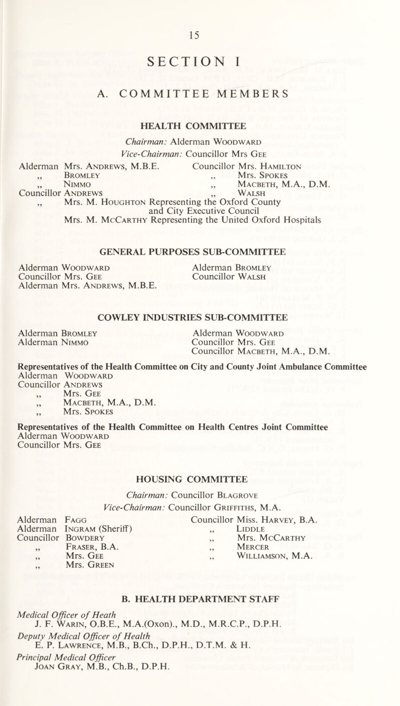 SECTION 1 A. COMMITTEE MEMBERS HEALTH COMMITTEE Chairman: Alderman Woodward Vice-Chairman: Councillor Mrs Gee Alderman Mrs. Andrews, M.B.E. Councillor Mrs. Hamilton „ Bromley ,, Mrs. Spokes „ Nimmo „ Macbeth, M.A., D.M. Councillor Andrews „ Walsh „ Mrs. M. Houghton Representing the Oxford County and City Executive Council Mrs. M. McCarthy Representing the United Oxford Hospitals GENERAL PURPOSES SUB COMMITTEE Alderman Woodward Alderman Bromley Councillor Mrs. Gee Councillor Walsh Alderman Mrs. Andrews, M.B.E. COWLEY INDUSTRIES SUB COMMITTEE Alderman Bromley Alderman Woodward Alderman Nimmo Councillor Mrs. Gee Councillor Macbeth, M.A., D.M. Representatives of the Health Committee on City and County Joint Ambulance Committee Alderman Woodward Councillor Andrews ,, Mrs. Gee „ Macbeth, M.A., D.M. „ Mrs. Spokes Representatives of the Health Committee on Health Centres Joint Committee Alderman Woodward Councillor Mrs. Gee HOUSING COMMITTEE Chairman: Councillor Blagrove Vice-Chairman: Councillor Griffiths, M.A. Alderman Fagg Alderman Ingram (Sheriff) Councillor Bowdery „ Fraser, B.A. „ Mrs. Gee „ Mrs. Green Councillor Miss. Harvey, B.A. „ Liddle ,, Mrs. McCarthy „ Mercer ,, Williamson, M.A. B. HEALTH DEPARTMENT STAFF Medical Officer of Heath J. F. Warin, O.B.E., M.A.(Oxon)., M.D., M.R.C.P., D.P.H. Deputy Medical Officer of Health E. P. Lawrence, M.B., B.Ch., D.P.H., D.T.M. & H. Principal Medical Officer Joan Gray, M.B., Ch.B., D.P.H.