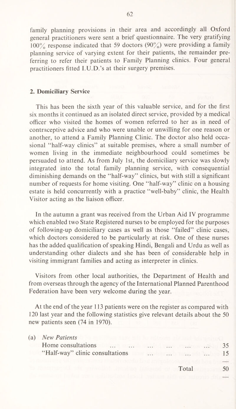 family planning provisions in their area and accordingly all Oxford general practitioners were sent a brief questionnaire. The very gratifying 100% response indicated that 59 doctors (90%) were providing a family planning service of varying extent for their patients, the remainder pre¬ ferring to refer their patients to Family Planning clinics. Four general practitioners fitted I.U.D.’s at their surgery premises. 2. Domiciliary Service This has been the sixth year of this valuable service, and for the first six months it continued as an isolated direct service, provided by a medical officer who visited the homes of women referred to her as in need of contraceptive advice and who were unable or unwilling for one reason or another, to attend a Family Planning Clinic. The doctor also held occa¬ sional “half-way clinics” at suitable premises, where a small number of women living in the immediate neighbourhood could sometimes be persuaded to attend. As from July 1st, the domiciliary service was slowly integrated into the total family planning service, with consequential diminishing demands on the “half-way” clinics, but with still a significant number of requests for home visiting. One “half-way” clinic on a housing estate is held concurrently with a practice “well-baby” clinic, the Flealth Visitor acting as the liaison officer. In the autumn a grant was received from the Urban Aid IV programme which enabled two State Registered nurses to be employed for the purposes of following-up domiciliary cases as well as those “failed” clinic cases, which doctors considered to be particularly at risk. One of these nurses has the added qualification of speaking Hindi, Bengali and Urdu as well as understanding other dialects and she has been of considerable help in visiting immigrant families and acting as interpreter in clinics. Visitors from other local authorities, the Department of Health and from overseas through the agency of the International Planned Parenthood Federation have been very welcome during the year. At the end of the year 113 patients were on the register as compared with 120 last year and the following statistics give relevant details about the 50 new patients seen (74 in 1970). (a) New Patients Home consultations . 35 “Half-way” clinic consultations ... ... ... ... 15
