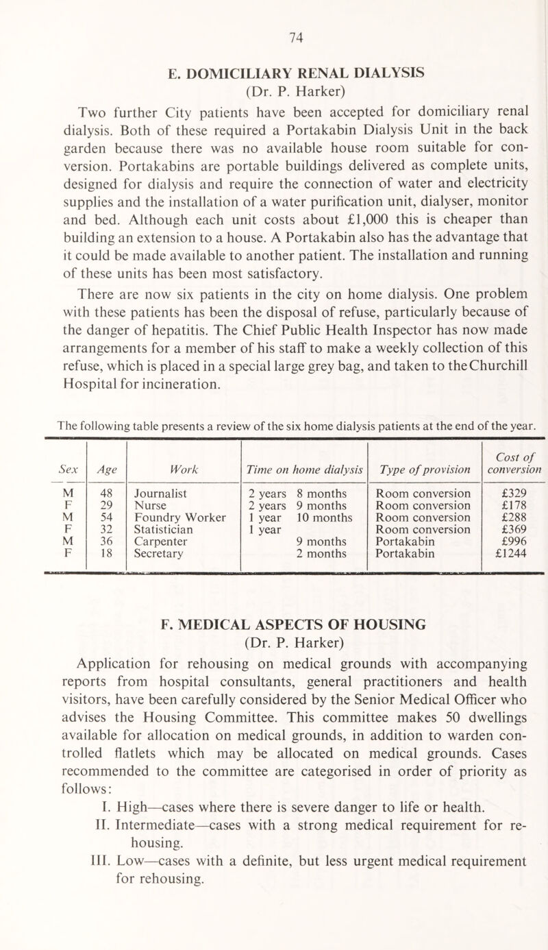 E. DOMICILIARY RENAL DIALYSIS (Dr. P. Marker) Two further City patients have been accepted for domiciliary renal dialysis. Both of these required a Portakabin Dialysis Unit in the back garden because there was no available house room suitable for con¬ version. Portakabins are portable buildings delivered as complete units, designed for dialysis and require the connection of water and electricity supplies and the installation of a water purification unit, dialyser, monitor and bed. Although each unit costs about £1,000 this is cheaper than building an extension to a house. A Portakabin also has the advantage that it could be made available to another patient. The installation and running of these units has been most satisfactory. There are now six patients in the city on home dialysis. One problem with these patients has been the disposal of refuse, particularly because of the danger of hepatitis. The Chief Public Health Inspector has now made arrangements for a member of his staff to make a weekly collection of this refuse, which is placed in a special large grey bag, and taken to the Churchill Hospital for incineration. The following table presents a review of the six home dialysis patients at the end of the year. Sex Age Work Time on home dialysis Type of provision Cost of conversion M 48 Journalist 2 years 8 months Room conversion £329 F 29 Nurse 2 years 9 months Room conversion £178 M 54 Foundry Worker 1 year 10 months Room conversion £288 F 32 Statistician 1 year Room conversion £369 M 36 Carpenter 9 months Portakabin £996 F 18 Secretary 2 months Portakabin £1244 F. MEDICAL ASPECTS OF HOUSING (Dr. P. Marker) Application for rehousing on medical grounds with accompanying reports from hospital consultants, general practitioners and health visitors, have been carefully considered by the Senior Medical Ofiicer who advises the Housing Committee. This committee makes 50 dwellings available for allocation on medical grounds, in addition to warden con¬ trolled flatlets which may be allocated on medical grounds. Cases recommended to the committee are categorised in order of priority as follows: I. High—cases where there is severe danger to life or health. II. Intermediate—cases with a strong medical requirement for re¬ housing. III. Low—cases with a definite, but less urgent medical requirement for rehousing.
