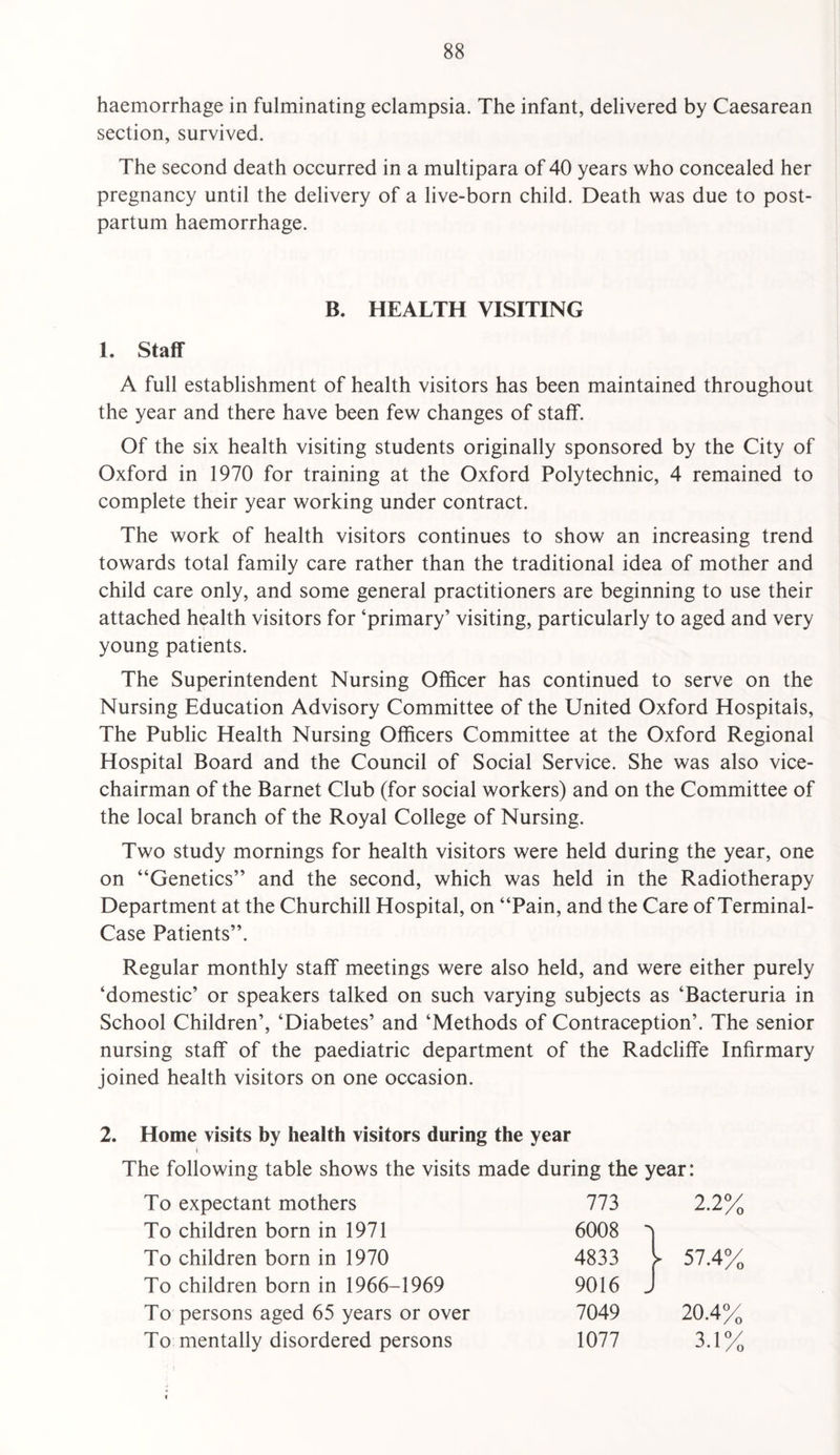 haemorrhage in fulminating eclampsia. The infant, delivered by Caesarean section, survived. The second death occurred in a multipara of 40 years who concealed her pregnancy until the delivery of a live-born child. Death was due to post¬ partum haemorrhage. B. HEALTH VISITING 1. Staff A full establishment of health visitors has been maintained throughout the year and there have been few changes of staff. Of the six health visiting students originally sponsored by the City of Oxford in 1970 for training at the Oxford Polytechnic, 4 remained to complete their year working under contract. The work of health visitors continues to show an increasing trend towards total family care rather than the traditional idea of mother and child care only, and some general practitioners are beginning to use their attached health visitors for ‘primary’ visiting, particularly to aged and very young patients. The Superintendent Nursing Officer has continued to serve on the Nursing Education Advisory Committee of the United Oxford Hospitals, The Public Health Nursing Officers Committee at the Oxford Regional Hospital Board and the Council of Social Service. She was also vice- chairman of the Barnet Club (for social workers) and on the Committee of the local branch of the Royal College of Nursing. Two study mornings for health visitors were held during the year, one on “Genetics” and the second, which was held in the Radiotherapy Department at the Churchill Hospital, on “Pain, and the Care of Terminal- Case Patients”. Regular monthly staff meetings were also held, and were either purely ‘domestic’ or speakers talked on such varying subjects as ‘Bacteruria in School Children’, ‘Diabetes’ and ‘Methods of Contraception’. The senior nursing staff of the paediatric department of the Radcliffe Infirmary joined health visitors on one occasion. 2. Home visits by health visitors during the year » The following table shows the visits made during the year: To expectant mothers 773 2.2% To children born in 1971 6008 - 1 To children born in 1970 4833 y 57.4% To children born in 1966-1969 9016 . 1 To persons aged 65 years or over 7049 20.4% To mentally disordered persons 1077 3.1%