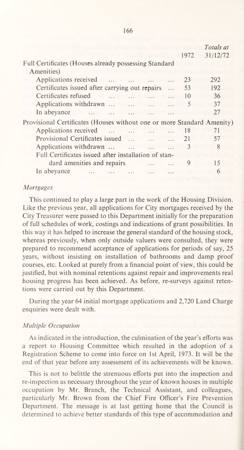 1972 Totals at 31/12/72 Full Certificates (Houses already possessing Standard Amenities) Applications received 23 292 Certificates issued after carrying out repairs ... 53 192 Certificates refused 10 36 Applications withdrawn. 5 37 In abeyance 27 Provisional Certificates (Houses without one or more Standard Amenity) Applications received 18 71 Provisional Certificates issued ... 21 57 Applications withdrawn ... . 3 8 Full Certificates issued after installation of stan¬ dard amenities and repairs 9 15 In abeyance 6 Mortgages This continued to play a large part in the work of the Housing Division. Like the previous year, all applications for City mortgages received by the City Treasurer were passed to this Department initially for the preparation of full schedules of work, costings and indications of grant possibilities. In this way it has helped to increase the general standard of the housing stock, whereas previously, when only outside valuers were consulted, they were prepared to recommend acceptance of applications for periods of say, 25 years, without insisting on installation of bathrooms and damp proof courses, etc. Looked at purely from a financial point of view, this could be justified, but with nominal retentions against repair and improvements real housing progress has been achieved. As before, re-surveys against reten¬ tions were carried out by this Department. During the year 64 initial mortgage applications and 2,720 Land Charge enquiries were dealt with. Multiple Occupation As indicated in the introduction, the culmination of the year’s efforts was a report to Housing Committee which resulted in the adoption of a Registration Scheme to come into force on 1st April, 1973. It will be the end of that year before any assessment of its achievements will be known. This is not to belittle the strenuous efforts put into the inspection and re-inspection as necessary throughout the year of known houses in multiple occupation by Mr. Branch, the Technical Assistant, and colleagues, particularly Mr. Brown from the Chief Fire Officer’s Fire Prevention Department. The message is at last getting home that the Council is determined to achieve better standards of this type of accommodation and