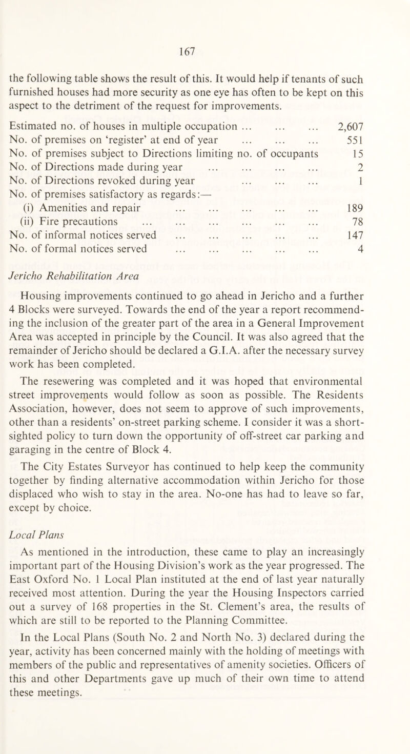 the following table shows the result of this. It would help if tenants of such furnished houses had more security as one eye has often to be kept on this aspect to the detriment of the request for improvements. Estimated no. of houses in multiple occupation. 2,607 No. of premises on ‘register’ at end of year . 551 No. of premises subject to Directions limiting no. of occupants 15 No. of Directions made during year ... ... ... ... 2 No. of Directions revoked during year . 1 No. of premises satisfactory as regards:— (i) Amenities and repair . 189 (ii) Fire precautions . 78 No. of informal notices served ... ... . ... 147 No. of formal notices served ... ... ... ... ... 4 Jericho Rehabilitation Area Housing improvements continued to go ahead in Jericho and a further 4 Blocks were surveyed. Towards the end of the year a report recommend¬ ing the inclusion of the greater part of the area in a General Improvement Area was accepted in principle by the Council. It was also agreed that the remainder of Jericho should be declared a G.I.A. after the necessary survey work has been completed. The resewering was completed and it was hoped that environmental street improvements would follow as soon as possible. The Residents Association, however, does not seem to approve of such improvements, other than a residents’ on-street parking scheme. I consider it was a short¬ sighted policy to turn down the opportunity of off-street car parking and garaging in the centre of Block 4. The City Estates Surveyor has continued to help keep the community together by finding alternative accommodation within Jericho for those displaced who wish to stay in the area. No-one has had to leave so far, except by choice. Local Plans As mentioned in the introduction, these came to play an increasingly important part of the Housing Division’s work as the year progressed. The East Oxford No. 1 Local Plan instituted at the end of last year naturally received most attention. During the year the Housing Inspectors carried out a survey of 168 properties in the St. Clement’s area, the results of which are still to be reported to the Planning Committee. In the Local Plans (South No. 2 and North No. 3) declared during the year, activity has been concerned mainly with the holding of meetings with members of the public and representatives of amenity societies. Officers of this and other Departments gave up much of their own time to attend these meetings.