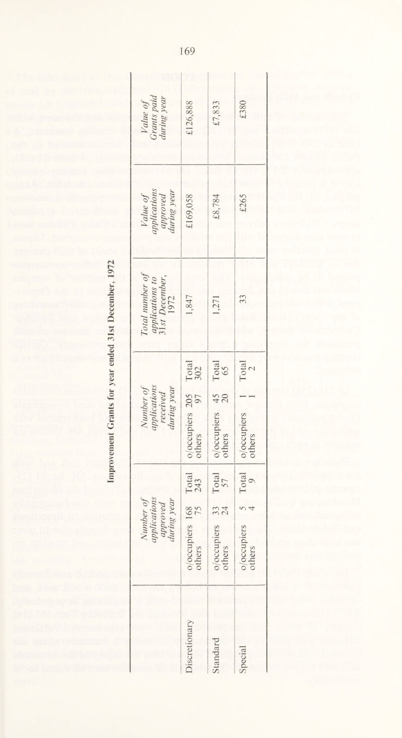 C4 Os u y = 0> y y a C» ro ■a y T3 c y u, cs y Sd •— .© </) C 03 S y »— c y ?«■ c s- 0. C • ^3 4 oo rn O o S ^ r z -2 Sp oo oo cd oo OO m scT r~' ^ S-5 £ 2 ^ ro^ <N d5 44 2 4 oo Df in O -2 y 5j SO) oo SO ^ > 'S ^.8 | |p ^ ^ -2 33 ^3 O Os' r- oo fN <44 SO 44 44 v*»1 <3> c> 4 •*- y ^ 5 s §•§ ~ ^ os r- tj- oo r- (N CD CD s: q X< *^ <5 S ■*— 2 g< cn o 2— fb ^ cd F ( ■ ■< c3 03 03 , +- (N *-> in +-• o o O SO o [—i cd H H 4«_ J2 4 o? K: (3 ? -S ^ ^ in r- m o < •—H ^ ;S4 ^ O OS Df (N -§ 2 *3 & <N »<. *> <o .■< CO CO CO 5 D, V Vh S—H u * i1^ y ‘a y ‘d y ’d =3 oo p 00 33 a> (J L- y s- CJ j_ y y y y y y O jo O jC O J= \ -4—* \ -4—* —. -4— O O O O O O Cj Ctf . 03 _ *- cd ^ r- -*-• OS O O ud o f—1 (N H H . .2 y $J oo m CD -rf ics rf | 2 S *p so r- cd n 1—1 5 -3: 2s-3 CO C/0 CO > 5 ^ -2 ^ 5r ^ in y ’a J-H y 'a s~ y ’d “ vi 33 oo ^ CO y •- y - y •_ y y y y y y _o X .O J= .o -c o' O o' O o' b >> U. 03 c o TO • ’—' u- y c3 a3 J— TO y c! y OO 03 UO y 3 O. in