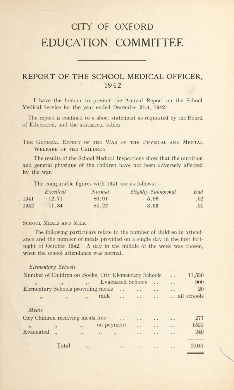 CITY OF OXFORD EDUCATION COMMITTEE REPORT OF THE SCHOOL MEDICAL OFFICER, 1942 I have the honour to present the Annual Report on the School Medical Service for the year ended December 31st, 1942. The report is confined to a short statement as requested by the Board of Education, and the statistical tables. The General Effect of the War on the Physical and Mental Welfare of the Children The results of the School Medical Inspections show that the nutrition and general physique of the children have not been adversely affected b}^ the war. The comparable figures with 1941 are as follows:— Excellent Normal Slightly Subnormal Bad 1941 12.71 80.91 5.96 .02 1942 11.84 84.22 3.93 .01 School Meals and Milk The following particulars relate to the number of children in attend¬ ance and the number of meals provided on a single day in the first fort¬ night of October 1942. A day in the middle of the week was chosen, when the school attendance was normal. Elementary Schools Number of Children on Books, City Elementary Schools ,, ,, ,, Evacuated Schools Elementary Schools providing meals .. ,, ,, mill^ • • • • •. 11,530 900 20 . all schools Meals City Children receiving meals free .. .. .. .. 277 ,, ,, ,, on payment .. .. .. 1521 Evacuated ,, „ ,, ,, •. •. .. 249 Total ... .. ... .. .. .. 2,047