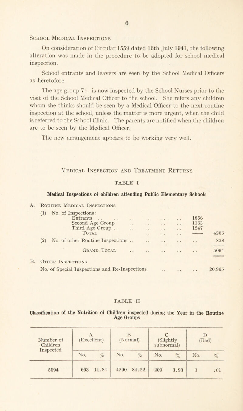 School Medical Inspections On consideration of Circular 1559 dated 16th July 1941, the following alteration was made in the procedure to be adopted for school medical inspection. School entrants and leavers are seen by the School Medical Officers as heretofore. The age group 7+ is now inspected by the School Nurses prior to the visit of the School Medical Officer to the school. She refers any children whom she thinks should be seen by a Medical Officer to the next routine inspection at the school, unless the matter is more urgent, when the child is referred to the School Clinic. The parents are notified when the children are to be seen by the Medical Officer. The new arrangement appears to be working very well. Medical Inspection and Treatment Returns TABLE I Medical Inspections of children attending Public Elementary Schools A. Routine Medical Inspections (1) No. of Inspections: Entrants Second Age Group Third Age Group . . Total (2) No. of other Routine Inspections . . 1856 1163 1247 4266 828 Grand Total .. .. .. .. .. 5094 B. Other Inspections No. of Special Inspections and Re-Inspections .. .. .. 20,965 TABLE II Classification of the Nutrition of Children inspected during the Year in the Routine Age Groups Number of Children Inspected A (Excellent) B (Normal) C (Slightly subnormal) D (Bad) No. % No. % No. % No. % 5094 603 11.84 4290 84.22 200 3.93 1 .01