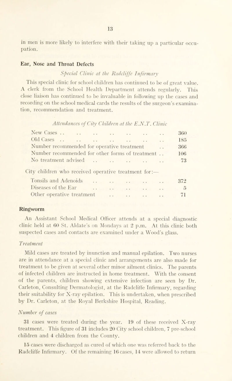 in men is more likely to interfere with their taking up a particular occu¬ pation. Ear, Nose and Throat Defects Special Clinic at the Radcliffe Infirmary This special clinic for school children has continued to be of great value. A clerk from the School Health Department attends regularly. This close liaison has continued to be invaluable in following up the cases and recording on the school medical cards the results of the surgeon’s examina¬ tion, recommendation and treatment. Attendances of City Children at the E.N.T. Clinic New Cases Old Cases Number recommended for operative treatment Number recommended for other forms of treatment . . No treatment advised City children who received operative treatment for:— Tonsils and Adenoids Diseases of the Ear Other operative treatment Ringworm An Assistant School Medical Officer attends at a special diagnostic clinic held at 60 St. Aldate's on Mondays at 2 p.m. At this clinic both suspected cases and contacts are examined under a Wood’s glass. Treatment Mild cases are treated by inunction and manual epilation. Two nurses are in attendance at a special clinic and arrangements are also made for treatment to be given at several other minor ailment clinics. The parents of infected children are instructed in home treatment. With the consent of the parents, children showing extensive infection are seen by Dr. Carleton, Consulting Dermatologist, at the Radcliffe Infirmary, regarding their suitability for X-ray epilation. This is undertaken, when prescribed by Dr. Carleton, at the Royal Berkshire Hospital, Reading. Number of cases 31 cases were treated during the year. 19 of these received X-ray treatment. This figure of 31 includes 20 City school children, 7 pre-school children and 4 children from the County. 15 cases were discharged as cured of which one was referred back to the Radcliffe Infirmary. Of the remaining 16 cases, 14 were allowed to return 360 185 366 106 73 372 5 71