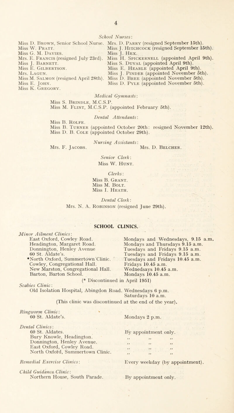 School Nurses: Miss D. Brown, Senior School Nurse. Miss W. Pratt. Miss G. M. Davies. Mrs. E. Francis (resigned July 23rd). Miss J. Barnett. Miss E. Gilbertson. Mrs. Lagun. Miss M. Salmon (resigned April 28th). Miss E. John. Miss K. Gregory. Mrs. D. Parry (resigned September 15th). Miss f. Hitchcock (resigned September 15th). Miss J. Hex. Miss H. Spickernell (appointed April 9th). Miss S. Duval (appointed April 9th). Miss E. Hearle (appointed April 9th). Miss J. Pinder (appointed November 5th). Miss D. Bree (appointed November 5th). Miss D. Pyle (appointed November 5th). Medical Gymnasts: Miss S. Brindle, M.C.S.P. Miss M. Flint, M.C.S.P. (appointed February 5th). Dental A ttendants: Miss B. Rolfe. Miss B. Turner (appointed October 20th: resigned November 12th). Miss D. B. Cole (appointed October 29th). Nursing Assistants: Mrs. F. Jacobs. Mrs. D. Belcher. Senior Clerk: Miss W. Hunt. Clerks: Miss B. Grant. Miss M. Bolt. Miss I. Heath. Dental Clerk: Mrs. N. A. Robinson (resigned June 29th). SCHOOL CLINICS. Minor A ilment Clinics: East Oxford, Cowley Road. Headington, Margaret Road. Donnington, Henley Avenue 60 St. Aldate’s. ♦North Oxford, Summertown'Clinic. Cowley, Congregational Hall. New Marston, Congregational Hall. Barton, Barton School. Mondays and Wednesdays, 9.15 a.m. Mondays and Thursdays 9.15 a.m. Tuesdays and Fridays 9.15 a.m. Tuesdays and Fridays 9.15 a.m. Tuesdays and Fridays 10.45 a.m. Fridays 10.45 a.m. Wednedsays 10.45 a.m. Mondays 10.45 a.m. (* Discontinued in April 1951) Scabies Clinic: Old Isolation Hospital, Abingdon Road. Wednesdays 6 p.m. Saturdays 10 a.m. (This clinic was discontinued at the end of the year). Ringworm Clinic: * 60 St. Aldate’s. Dental Clinics: 60 St. Aldates. Bury Knowle, Headington. Donnington, Henley Avenue. East Oxford, Cowley Road. North Oxford, Summertown Clinic. Remedial Exercise Clinics: Child Guidance. Clinic: Northern House, South Parade. Mondays 2 p.m. By appointment only. ) > y y > y y y y y y y y y y y y y y y y y y y Every weekday (by appointment). By appointment only.