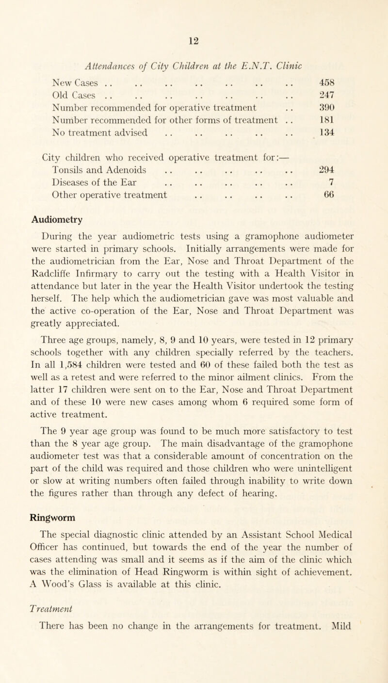 Attendances of City Children at the E.N.T. Clinic New Cases .. .. .. .. .. .. .. 458 Old Cases .. .. . . . . . . . . .. 247 Number recommended for operative treatment . . 390 Number recommended for other forms of treatment . . 181 No treatment advised .. .. .. .. .. 134 City children who received operative treatment for:— Tonsils and Adenoids . . .. .. .. .. 294 Diseases of the Ear .. .. .. .. .. 7 Other operative treatment .. .. .. .. 66 Audiometry During the year audiometric tests using a gramophone audiometer were started in primary schools. Initially arrangements were made for the audiometrician from the Ear, Nose and Throat Department of the Radcliffe Infirmary to carry out the testing with a Health Visitor in attendance but later in the year the Health Visitor undertook the testing herself. The help which the audiometrician gave was most valuable and the active co-operation of the Ear, Nose and Throat Department was greatly appreciated. Three age groups, namely, 8, 9 and 10 years, were tested in 12 primary schools together with any children specially referred by the teachers. In all 1,584 children were tested and 60 of these failed both the test as well as a retest and were referred to the minor ailment clinics. From the latter 17 children were sent on to the Ear, Nose and Throat Department and of these 10 were new cases among whom 6 required some form of active treatment. The 9 year age group was found to be much more satisfactory to test than the 8 year age group. The main disadvantage of the gramophone audiometer test was that a considerable amount of concentration on the part of the child was required and those children who were unintelligent or slow at writing numbers often failed through inability to write down the figures rather than through any defect of hearing. Ringworm The special diagnostic clinic attended by an Assistant School Medical Officer has continued, but towards the end of the year the number of cases attending was small and it seems as if the aim of the clinic which was the elimination of Head Ringworm is within sight of achievement. A Wood’s Glass is available at this clinic. Treatment There has been no change in the arrangements for treatment. Mild