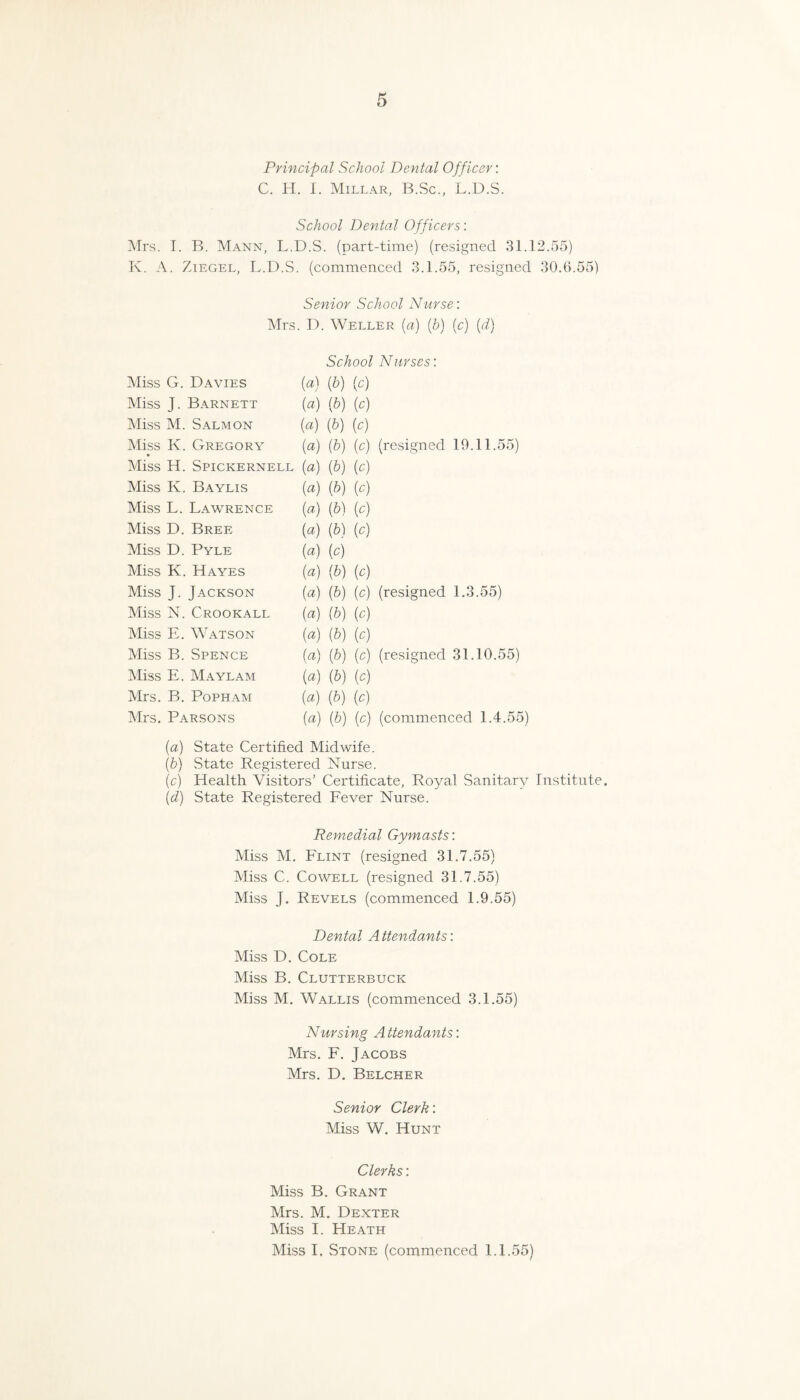 rrincipal School Dental Officer: C. H. I. Millar, B.Sc., L.D.S. School Dental Officers: Mrs. I. B. Mann, L.D.S. (part-time) (resigned 31.12.55) K. A. ZiEGEL, L.D.S. (commenced 3.1.55, resigned 30.6.55) Senior School Nurse: Mrs. D. Weller (a) {b) [c) {d) Miss G. Davies Miss J. Barnett INIiss M. Salmon Miss K. Gregory Miss H. Spickernell Miss K. Baylis Miss L. Lawrence Miss D. Bree Miss D. Pyle Miss K. Hayes Miss J. Jackson Mi.ss N. Crookall Miss E. Watson Miss B. Spence Miss E. Maylam Mrs. B. PoPHAM Mrs. Parsons School Nurses: {a) [b) {c) {a) (b) (c) (a) {b) (c) {a) {b) (c) (resigned 19.11.55) (a) (b) {c) {a) {b) {c) {a) {b) [c) (a) (6) (c) {a) [c) (a) (b) (c) (a) (b) (c) (resigned 1.3.55) (a) (b) (c) (a) {b) {c) (a) [b) {c) (resigned 31.10.55) (a) (6) [c] {a) [b) (c) (a) (&) (c) (commenced 1.4.55) {a) State Certified Midwife. (&) State Registered Nurse. (cj Health Visitors' Certificate, Royal Sanitary Institute. (d) State Registered Fever Nurse. Remedial Gymasts: Miss M. Flint (resigned 31.7.55) Miss C. Cowell (resigned 31.7.55) Miss J. Revels (commenced 1.9.55) Dental Attendants: Miss D. Cole Miss B. Clutterbuck Miss M. Wallis (commenced 3.1.55) Nursing Attendants: Mrs. F. Jacobs Mrs. D. Belcher Senior Clerk: Miss W. Hunt Clerks: Miss B. Grant Mrs. M. Dexter Miss I. Heath Miss I. Stone (commenced 1.1.55)
