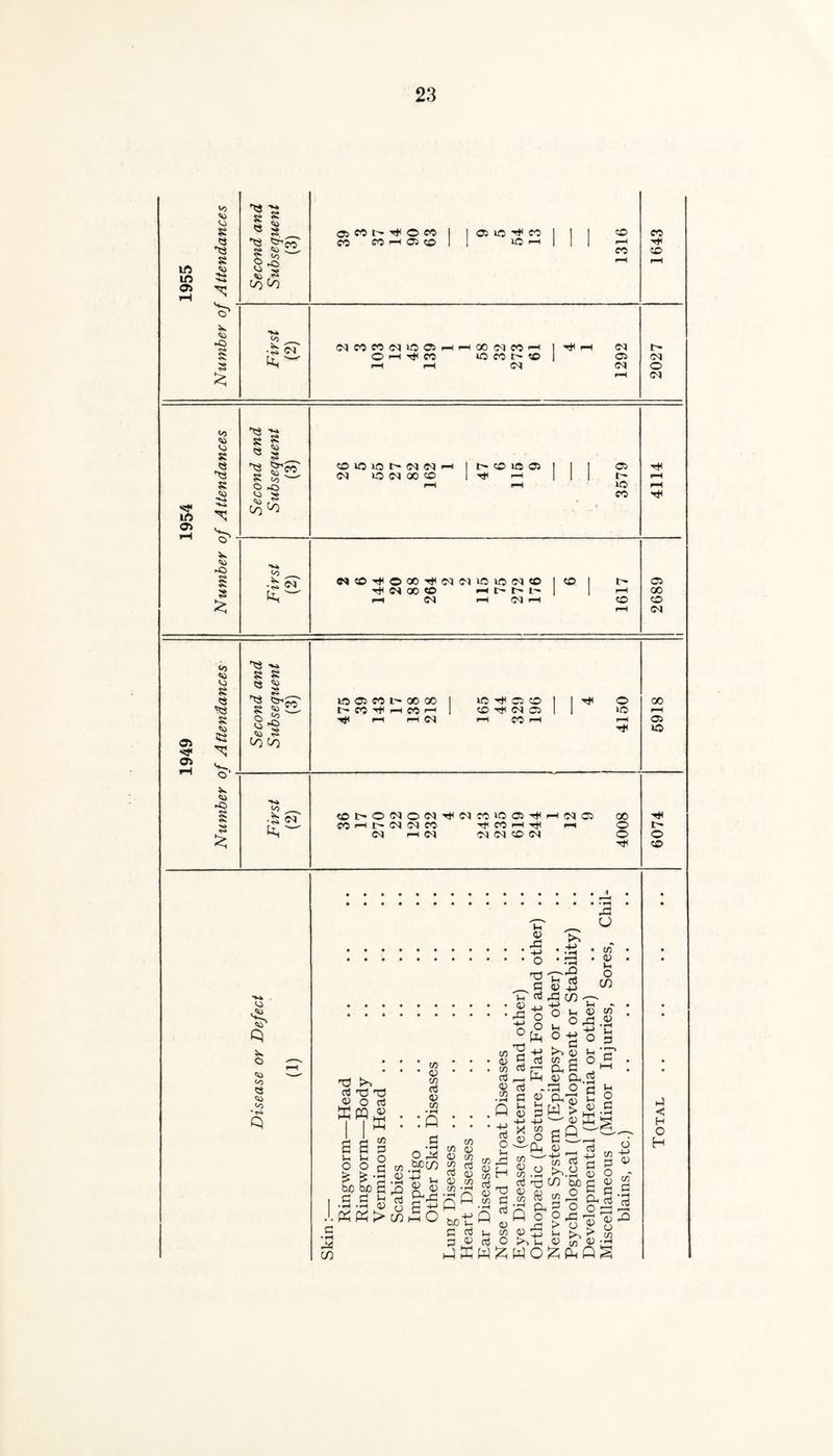 ift irt o» */5 <3 5i X S :2; s « 'ts 5i S'® <to CO ^ ?s. «o 05 W O CC CC CO --H 05 CO 05 UO CO lO CD CO CO CD •« <M cq CO CO <N uo 05 I-H © r—I rt< CO 00 (M CO »D CO 1> (M © CN Oi (M t- (M O (M •*!»* Irt 05 K5 <» <o S « S X ^C) S Is « s ^ to O lO s Co ^ © lO lO <N (N (M lO Dl 00 © © © © i-H © © CO <o __^ <N N©'cJ(0©'^(M05©©(N© -^C^OO© Dl p-H 05 i-H © p™( © © cc © (N © «5t © v> s <>5 X <>5 pO S « s 'ts I. o C5 to <o «»5 ?5 in in CO © © CO I- © © CO >-H CO p-i ^ f-H © Tt» © © 1 1 '»*< o cc © -^ 05 © 1 1 »o CO ^ © 'i* © • ^ c<j ©I>OC<JO(NT^<C5CO©©'^rH05© CO'^l>*0^O5C0 TfiCOi-HT^ ppH (M I—I (M 05 05 © <M CC o o o © ■Vk . C5 X C5 </> <y> U 0) pCj o 4-> T) c3 'O t3 ^ O c3 Wm « W5 • C5 V5 rt 05 V) • M :q a a ifi 3 X O P p 0 W5 ^ ^ ‘o -2^ bjo b£) a ^ C C rt »-4 • rH f \ in O 1-t So in m (u 05 in 03 0) 05 in in Q« bo t: G rt 3 05 • 4-) o3 o X in ^ 05 (_, in “ rr-t oi ^ in C S ’-' o> u in 03 O w :z; 'T3 ^ G X Cd 05 4j p^ O 'a ^ 3 G TO ^ TO . G p >-' b 05 G 4-' 44 O) o —CIh in ■ p o in .G TO TJ <1^ « CO TO Ph Q o 05 ':^ WO p-^pp b TO 05 4-) ^cn So TO TO Ph G 05 Ph G3 O P-i’^ w > 05 aa p _ {fi cu >^.a in bjo c«p2 p o > o u ^ TO ^ W • TO . 05 X O in Vh 05 TO pp.a O 3 o5 TO »H , a o 05 G .a CO -§ 3 3^ P P r/T G P 23 |j TO P Q TO P < H O H