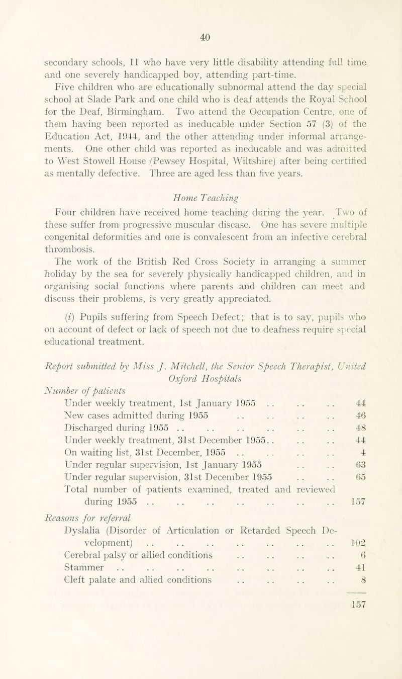 secondary schools, 11 who have very little disability attending full time and one severely handicapped boy, attending part-time. Five children who are educationally subnormal attend the day special school at Slade Park and one child who is deaf attends the Ro^ml School for the Deaf, Birmingham. Two attend the Occupation Centre, one of them having been reported as ineducable under Section 57 (3) of the Education Act, 1944, and the other attending under informal arrange¬ ments. One other child was reported as ineducable and was admitted to West Stowell House (Pewsey Hospital, Wdltshire) after being certihed as mentally defective. Three are aged less than five years. Home Teaching Four children have received home teaching during the year. Two of these suffer from progressive muscular disease. One has severe multiple congenital deformities and one is convalescent from an infective cerebral thrombosis. The work of the British Red Cross Society in arranging a summer holiday by the sea for severely physically handicapped children, and in organising social functions where parents and children can meet and discuss their problems, is very greatly appreciated. (i) Pupils suffering from Speech Defect; that is to say, pupils who on account of defect or lack of speech not due to deafness require sp^ecial educational treatment. Report submitted by Miss J. Mitchell, the Senior Speech Therapist, United Oxford Hospitals Number of patients Under weekly treatment, 1st January 1955 . . . . . . 44 New cases admitted during 1955 . . . . . . . . 46 Discharged during 1955 . . . . . . . . . . . . 48 Under weekly treatment, 31st December 1955.. . . . . 44 On waiting list, 31st December, 1955 . . . . .. . . 4 Under regular supervision, 1st January 1955 . . . . 63 Under regular supervision, 31st December 1955 . . . . 65 Total number of patients examined, treated and reviewed during 1955 . . . . . . . . . . . . . . 157 Reasons for referral Dyslalia (Disorder of Articulation or Retarded Speech De¬ velopment) Cerebral palsy or allied conditions Stammer Cleft palate and allied conditions 162 6 41 8 157