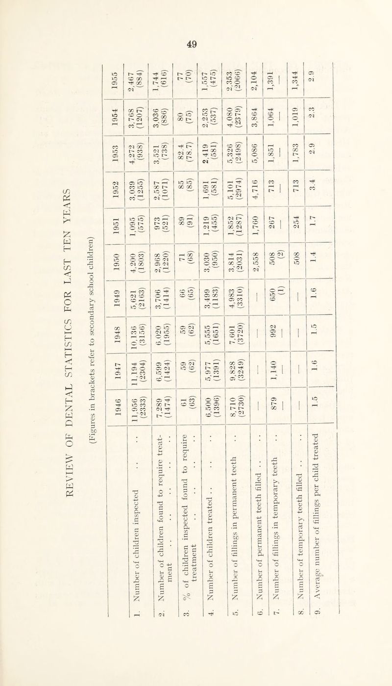 m < :z w H H m O IT, o I—I H LTj H-i H << H (/} < H p p o p p P c o U( O O P i/j Ui 03 O o o w t-( o <4-1 o ^4 a> V o o3 ^4 o p 3 iDO • »H b H H Cl o CD r- 0 ID CO CD pH o CD 00 i-H 11- c- ID ID 0 0 Cl 1 H 04 c: Tt’ 00 CD ■-- ID CO 0 pH CO 1 Df ^H o4'!:s P pH rH 00 3,036 (886) CO f:r 0 p H H Cl CC o Ci CD O !M cc::P 0 ID 00 ID 00 0 CO CD 00 P CD 1 1 f—1 rH o__ pH 04 CD CO Cl cc M bo pH GO !> Oti pH CD 00 H lO ?o M CO P CC 00 pH 00 04 Cl GO ID I GO 04 o <M Cl P 10 p ig, P CO HI P2i 0 P GO 1 rH pH <M Cl lO p—1 ID ID rH pH ,-4 p CD CO CO H O CO lO 00 00 00 Cl 00 0 c- pH d 1 pH P Oi O <M ID 0 --' CD ID 1 !>• pH co'P PP (H 10 >-^ H ID IcT CO ^ 0^ pH Cl P 04 P 0 H r- o Cl r- Di 00 Cl ^ ID ID 00 CD CD 1 >D Oi O ID Cl ID --- 04 00 04 1 04 pH pH pH Pd- fH o o co' 00 o' ^ P 0 P H P 00 00 P 00 H ic o o CD D1 C- CD CO ID iH CG) ID 0 ^ 0 05 D1 00 CJl D1 --- 0 Cl 00 0 4D ID >D rH PP CO p^ P a 1-^ cc^ CD P CD P Cl P CO 0^ 0 ^ CD (DI CD 0 CO CO Cl 00 GO iH I ID '— 1 Ci o ^ ^ pH Cl CO 1 1 nH PP P ZL h524 04 ID GO CD CD 0 ID Cl 04 10 ^ 0 CO ID D1 ID ID CD ID ID 0 04 S 1 o P—^ pH 0 Cl '-^ ID CD 0 Cl 1 1 pH o£S 0 Pci- P5S nH -+ P Cl P Cl P C- P GO P 0 CD Cl o Cl (M ID CD Cl 04 H 1 H 1 1 pH Cl T—1 CO ID ^ ■-- Cl CO GO 04 1 H 1 1 ^H * P' pH 0 >_^ P ci Cl 52- H i-H CD CD P Cl P I—1 P 0 P 0 o' Cl >D 'rfi »0 CO 00 tr- CD CD 0 Cl r-^ CO 1 1 1 Cl Cl CO C\| 'rt^ '■-^ »D CO t- 1 GO 1 1 p^ p::^ H 0 p'5i t C • X) *P P . , , • • • 0) oJ • ^ 0) c q P 0 03 -P 0 P • p • ^ • ^4 0 • -4-) • H C 0 • :S c c • P-> s • ^ 0 HH Tb +-> db <v 0 P 0 ! Tb (—t 0 • 4-> c H c3 0 0 tD 1-4 03 ii 0 ^4 0 db 0 1-1 03 Ph o CU 0 p Tb <u g -M C c Q4 g -M c c cr? bJO p 04 c c3 CU G) HH CG ■+■> 0 • <v o; P -P CIh H -P P t—( 4-> q k-. P cd 5 p 53 t4 P4 Dl cb 0 1-1 • pH CT! bjo 0) q • p if) bo q p 0 r; , PH 0 P t:3 ’’C H s d 03 • ^ * ,1b cb £ 1 0! g 35 ■p p 0) p s 4C P P 0 MH 0 H '4b H Oi H-H q:l PH p-> PH n q o c ti • ^ -P 0 'w' 0 0 0 d p c 1-4 (T) <D r4 pd D 0 c P 0 p c p 0) P 0 p 03 bo- 40 0 c ?b PH 0 4C H q H, H 0 H P 0 B 0 d o3 l4 03 C 0^ q q 35 > < ^H 04 P 4D 1 0 (5 x ci
